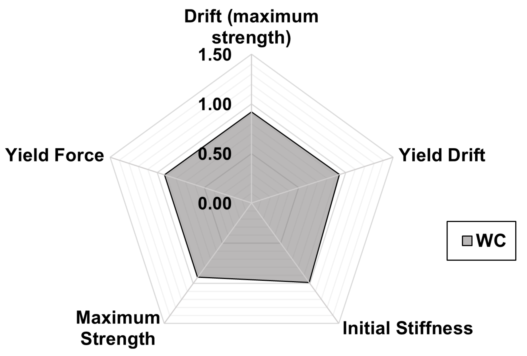 Buildings 15 01267 g021