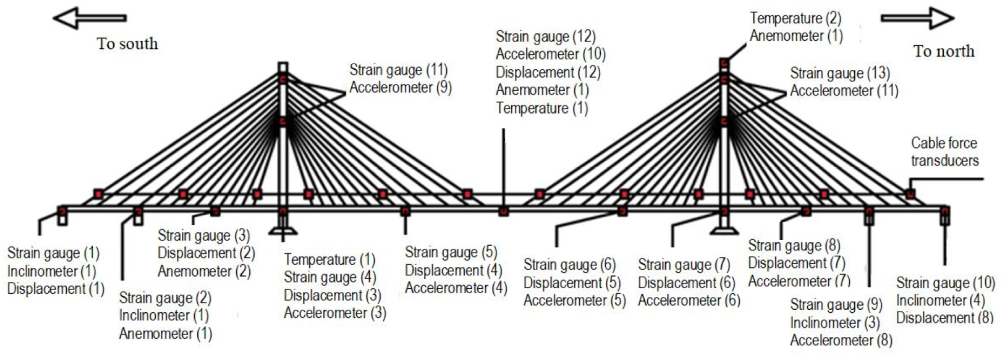 Buildings 15 01268 g003