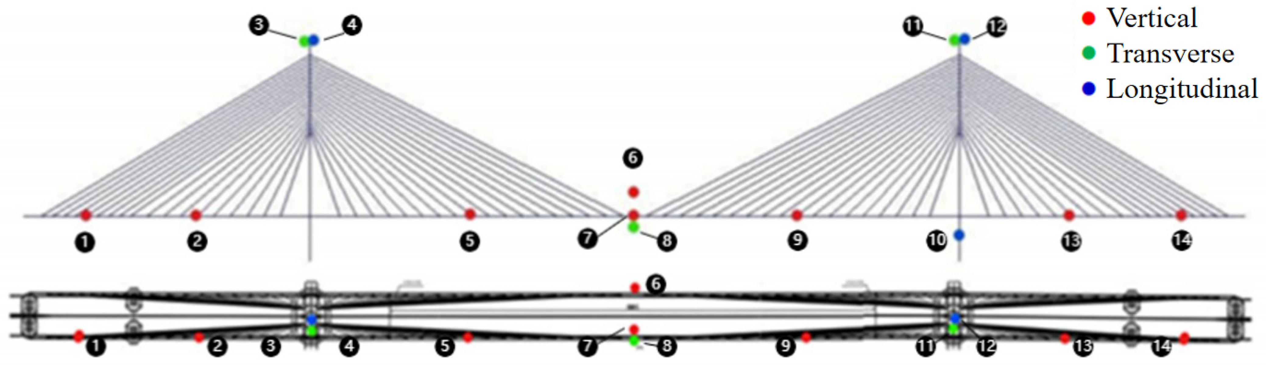 Buildings 15 01268 g005