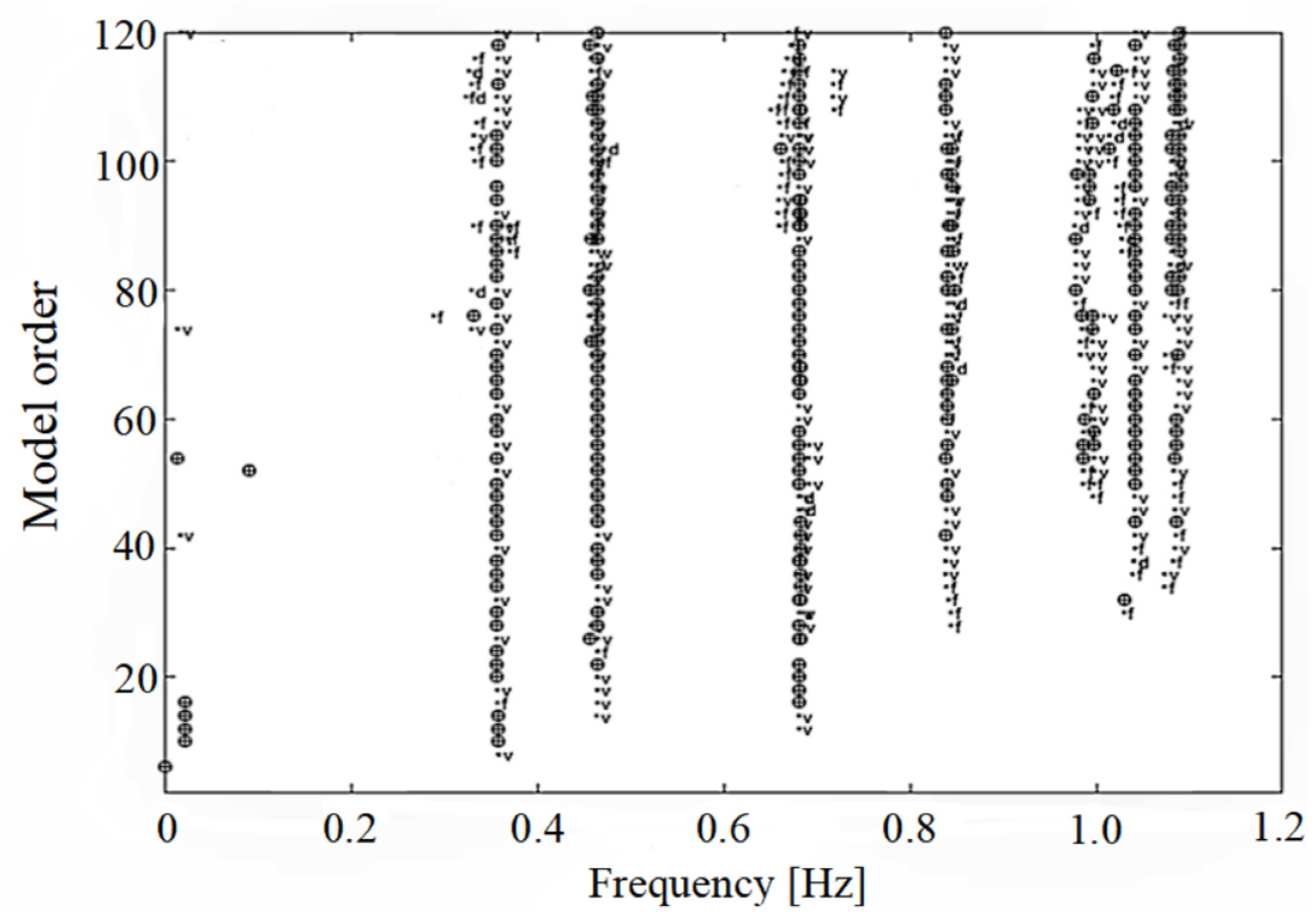 Buildings 15 01268 g008