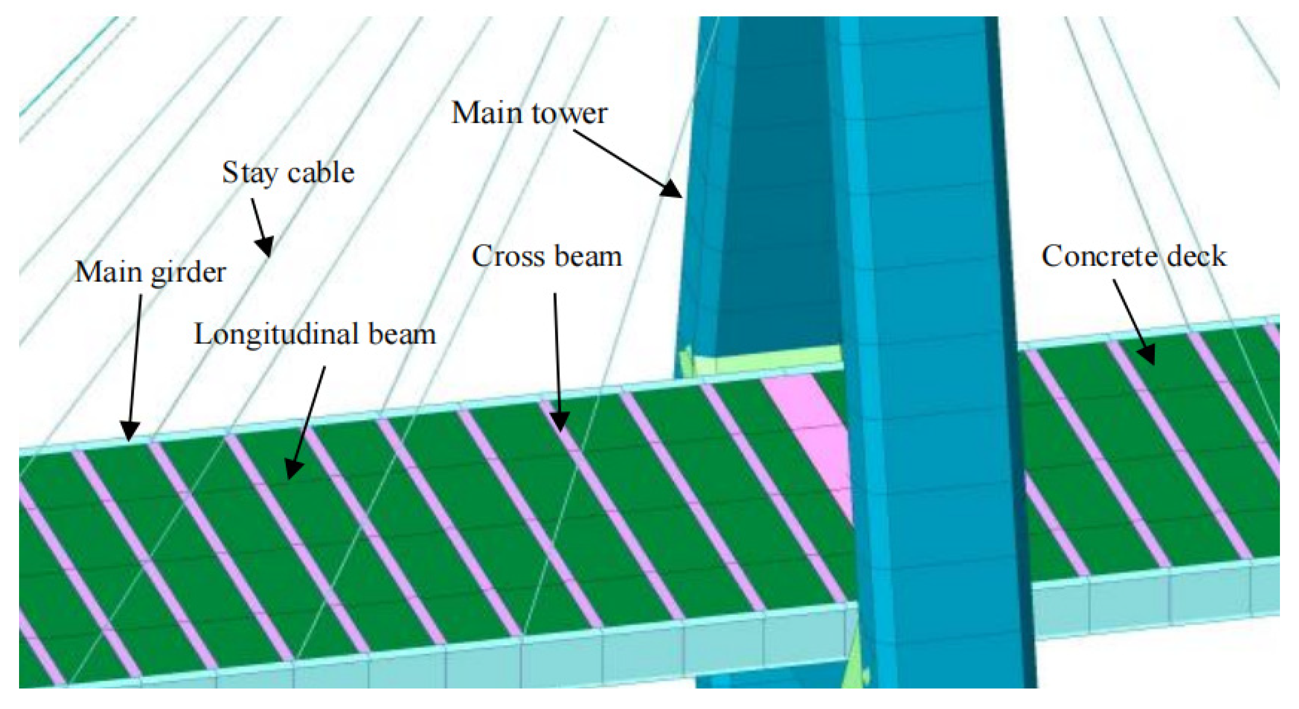 Buildings 15 01268 g011
