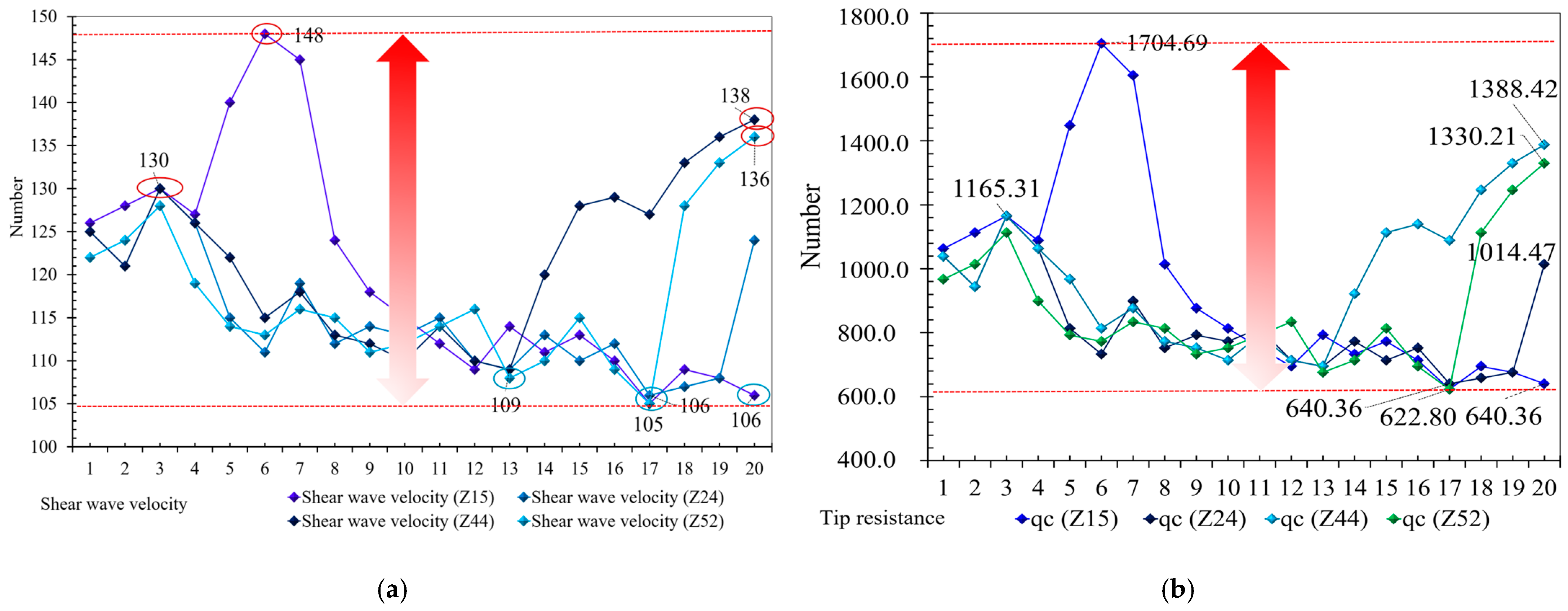Buildings 15 01270 g005