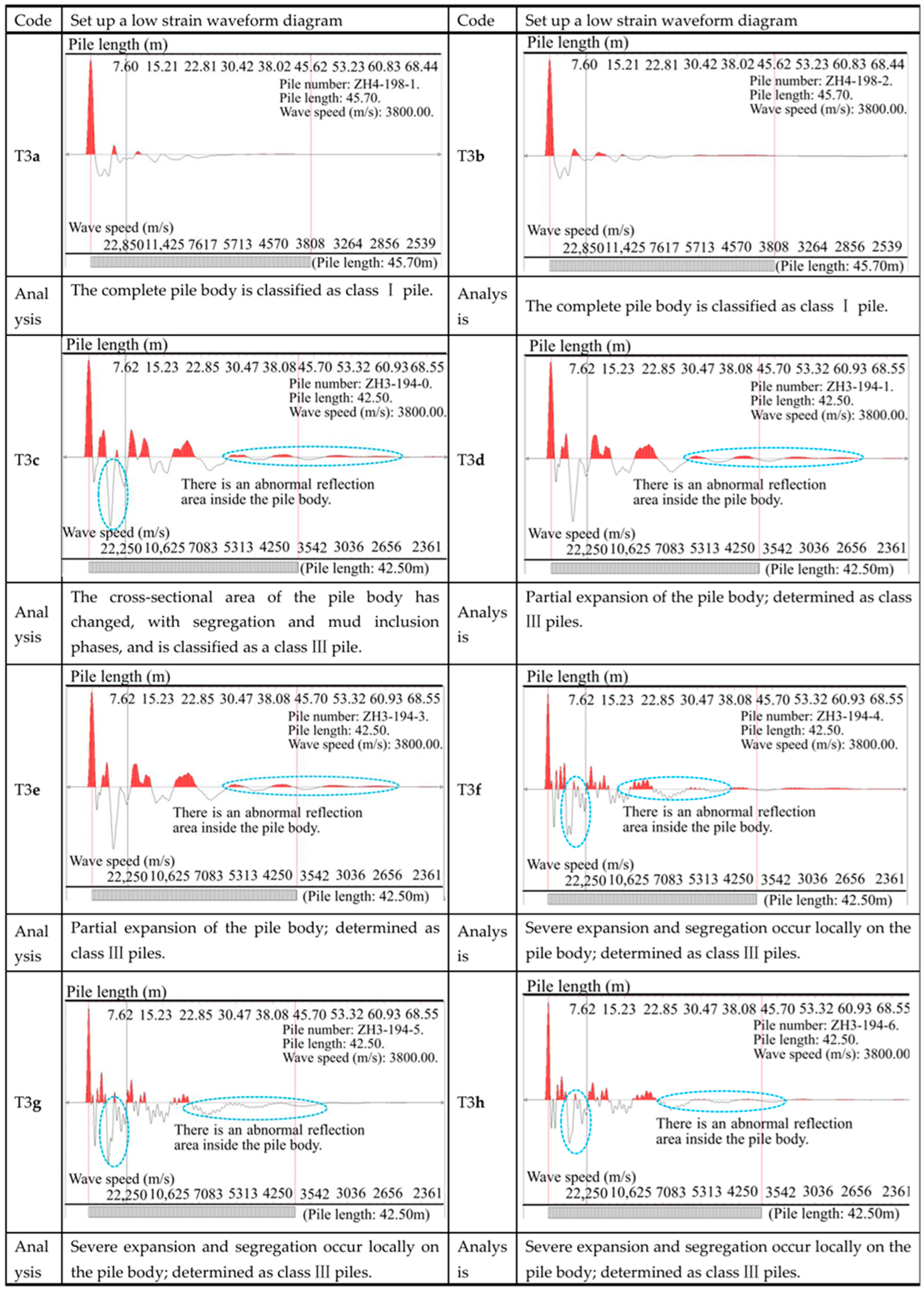 Buildings 15 01270 g009