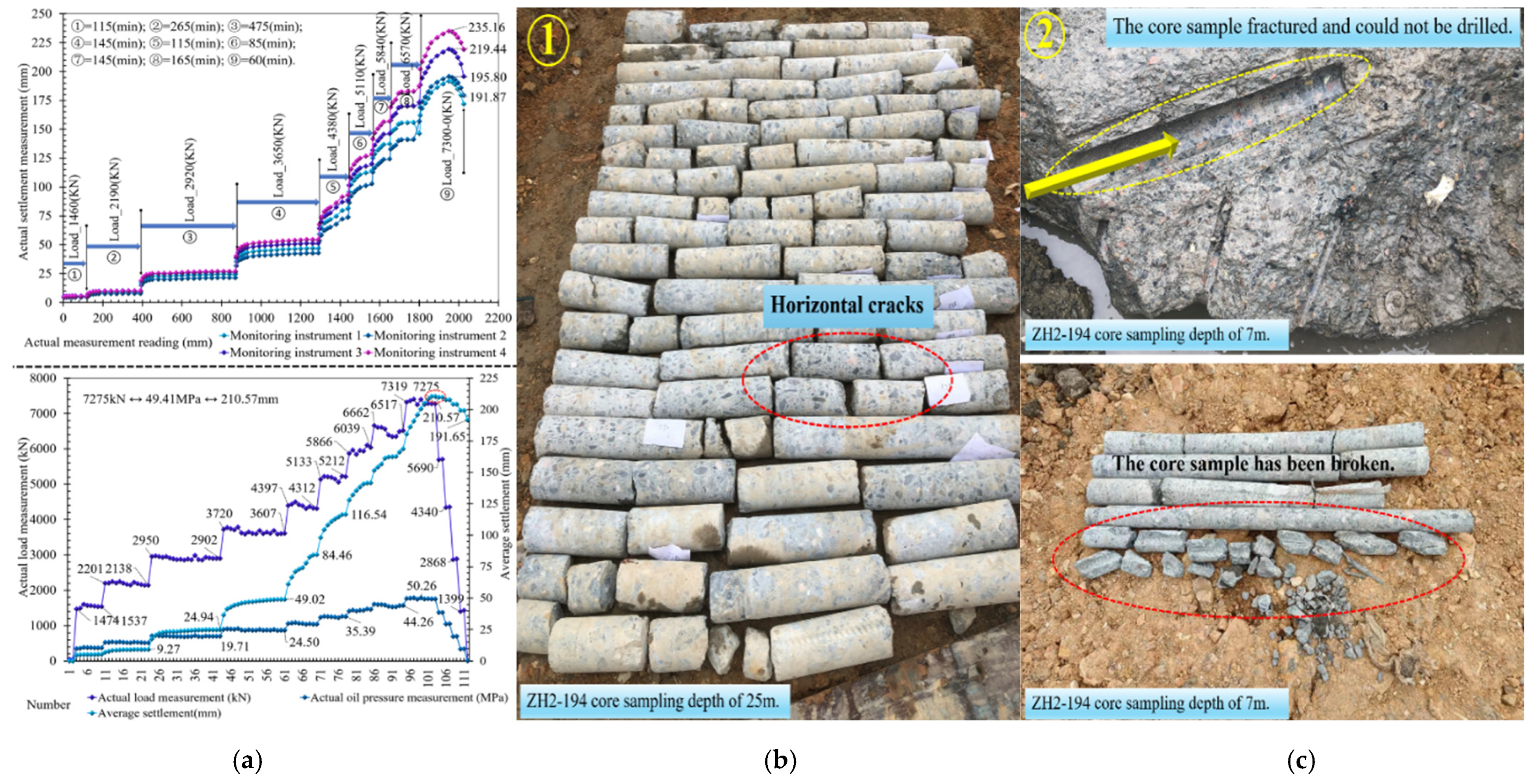 Buildings 15 01270 g010