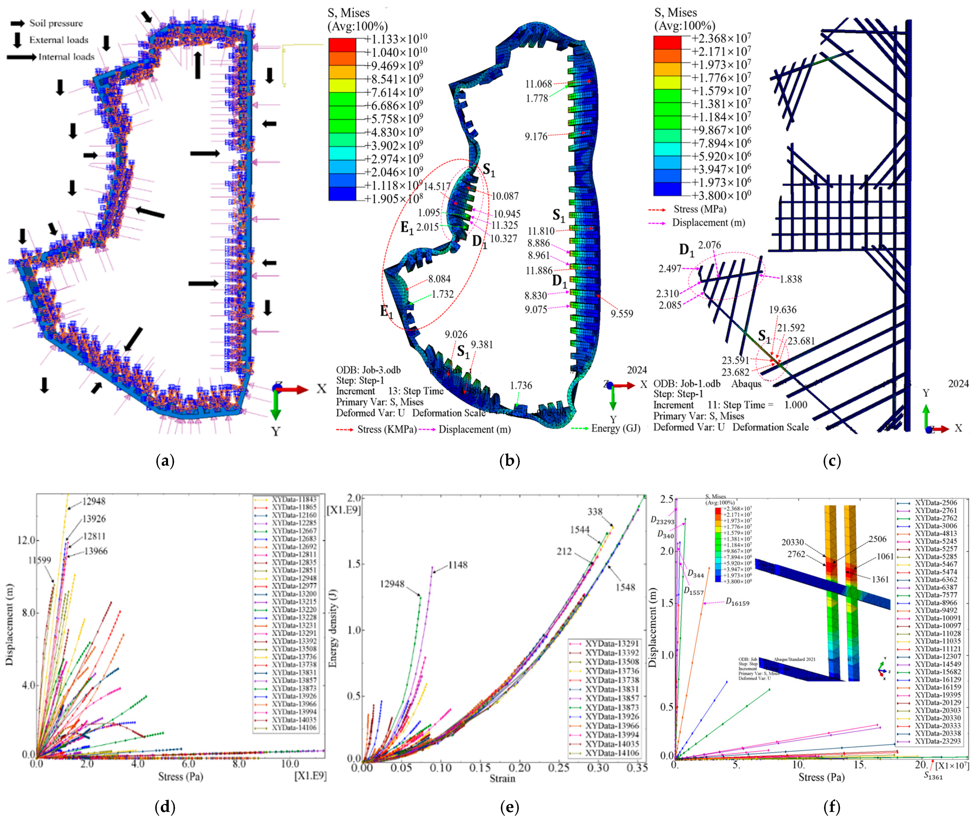 Buildings 15 01270 g011