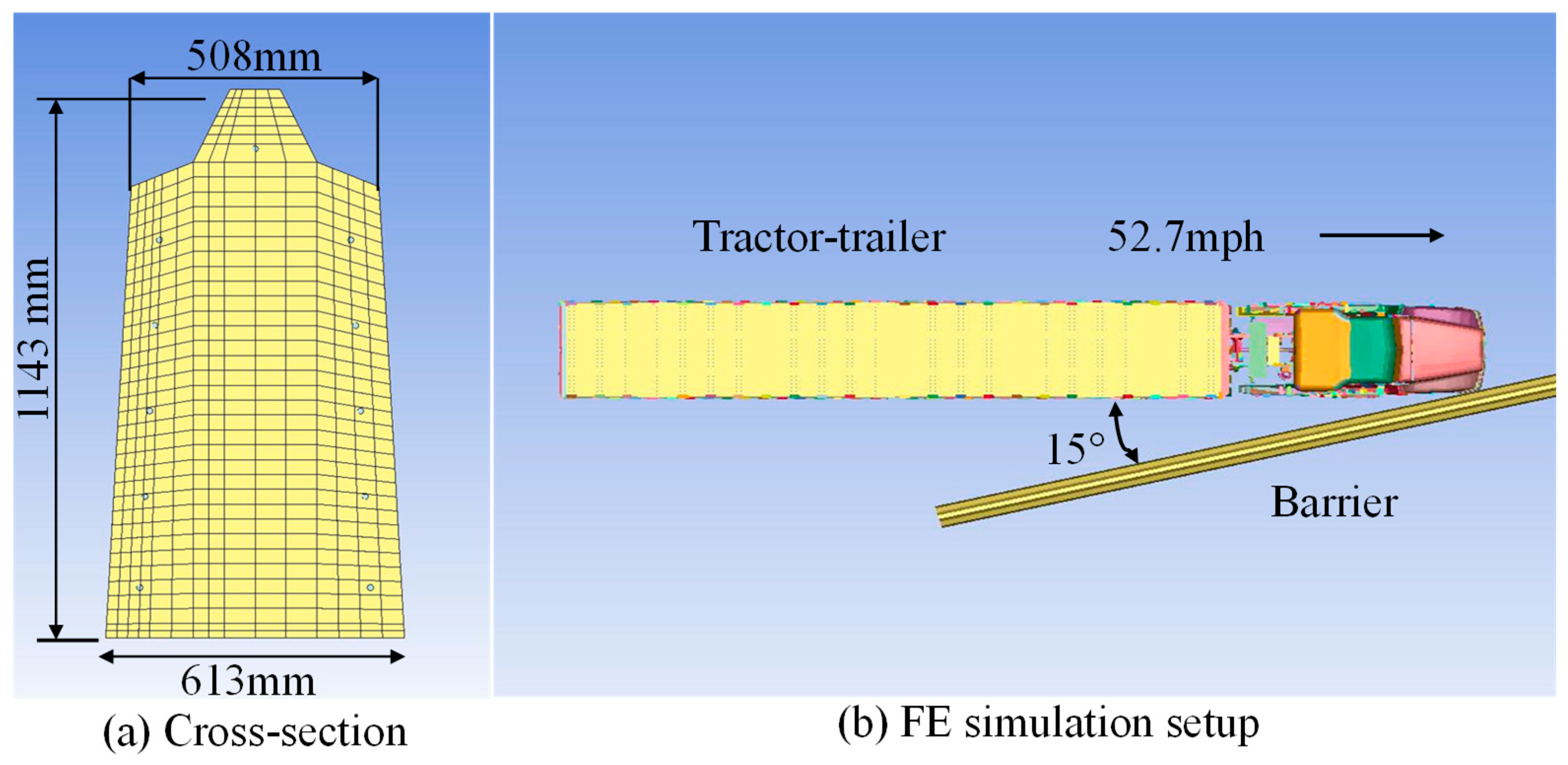 Buildings 15 01271 g006