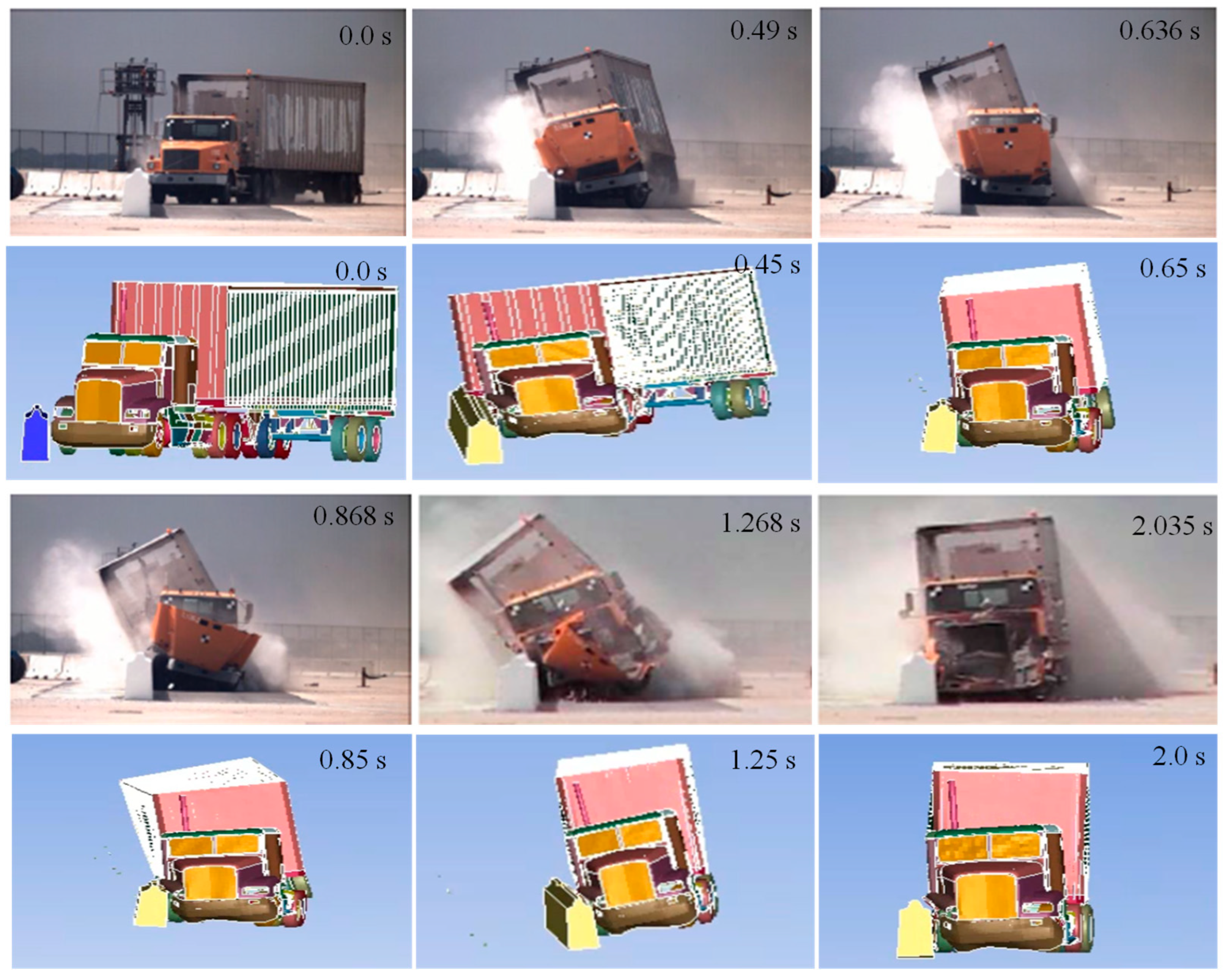 Buildings 15 01271 g007