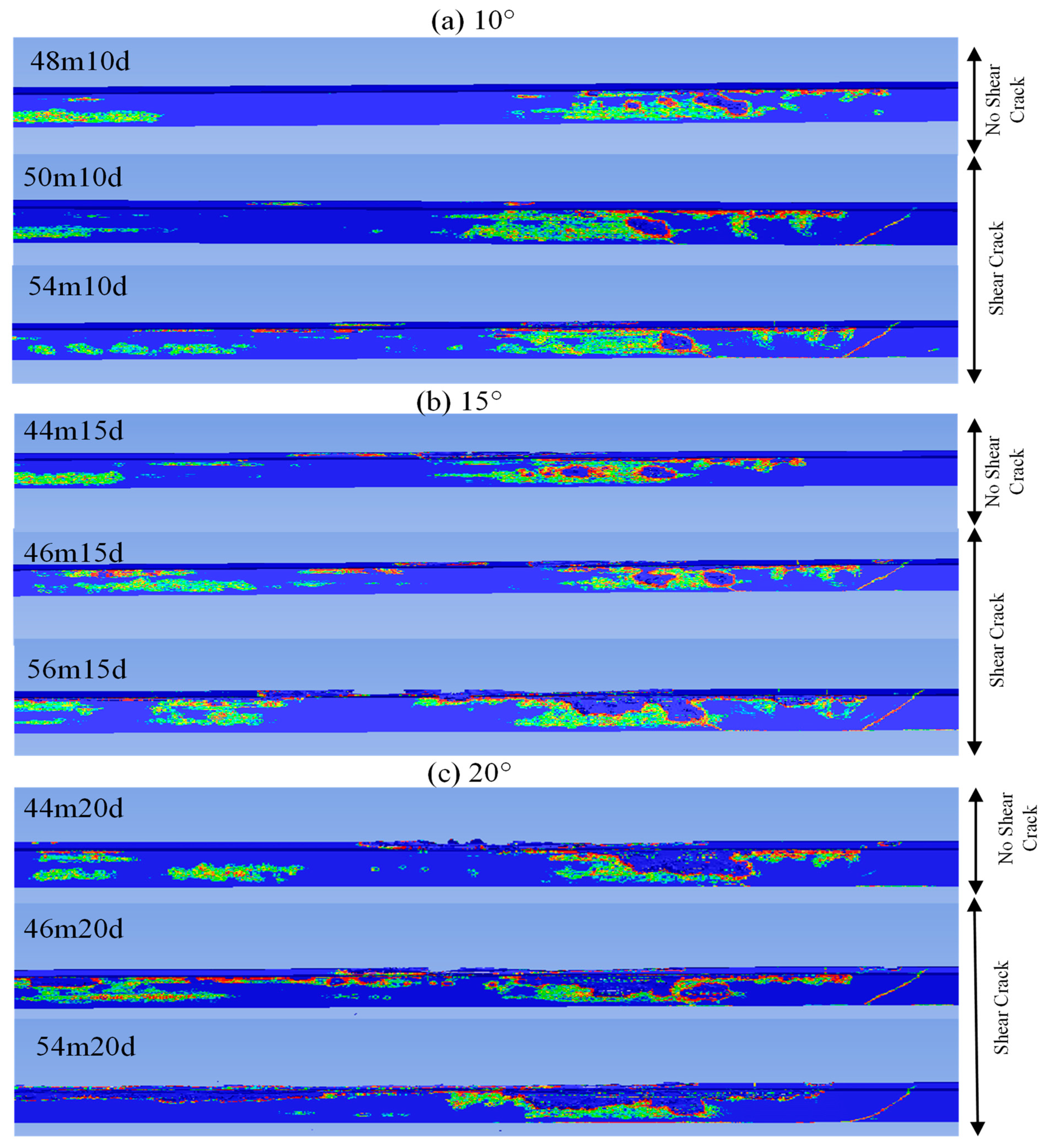Buildings 15 01271 g011