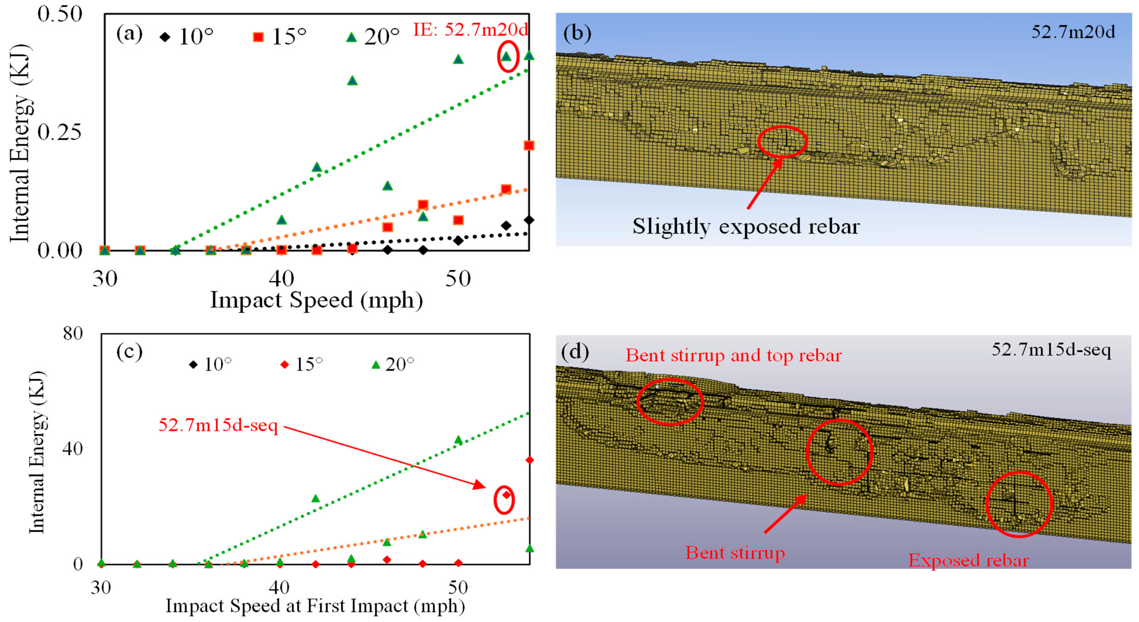 Buildings 15 01271 g016