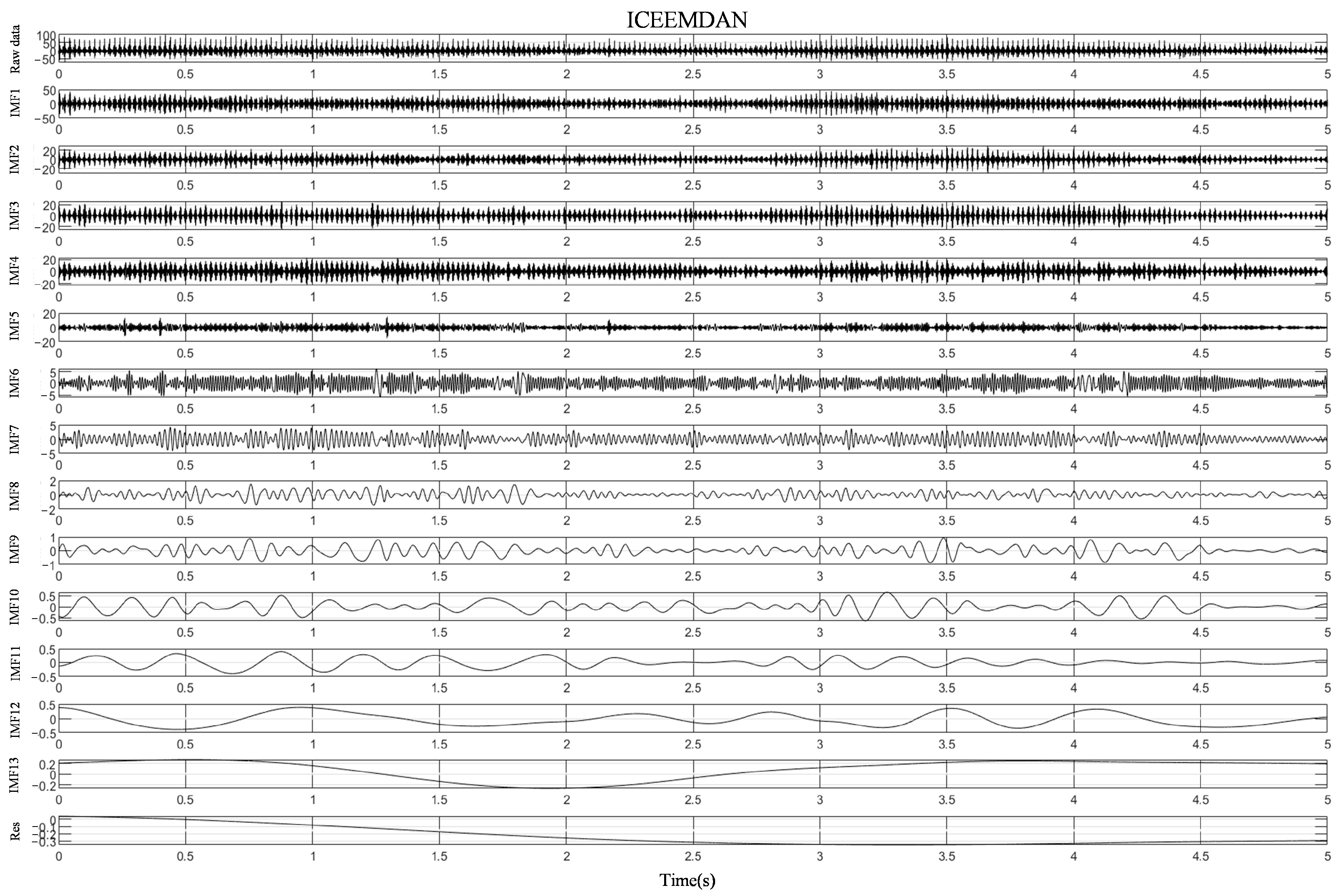 Buildings 15 01272 g005