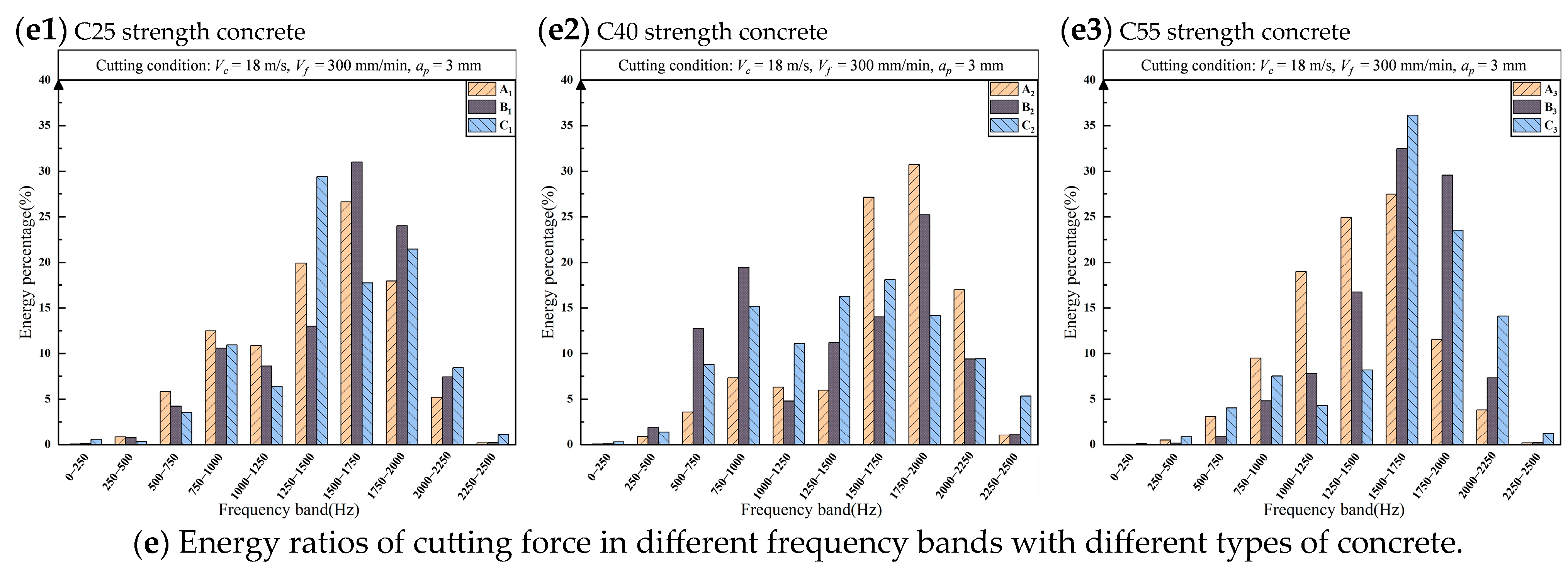 Buildings 15 01272 g011b
