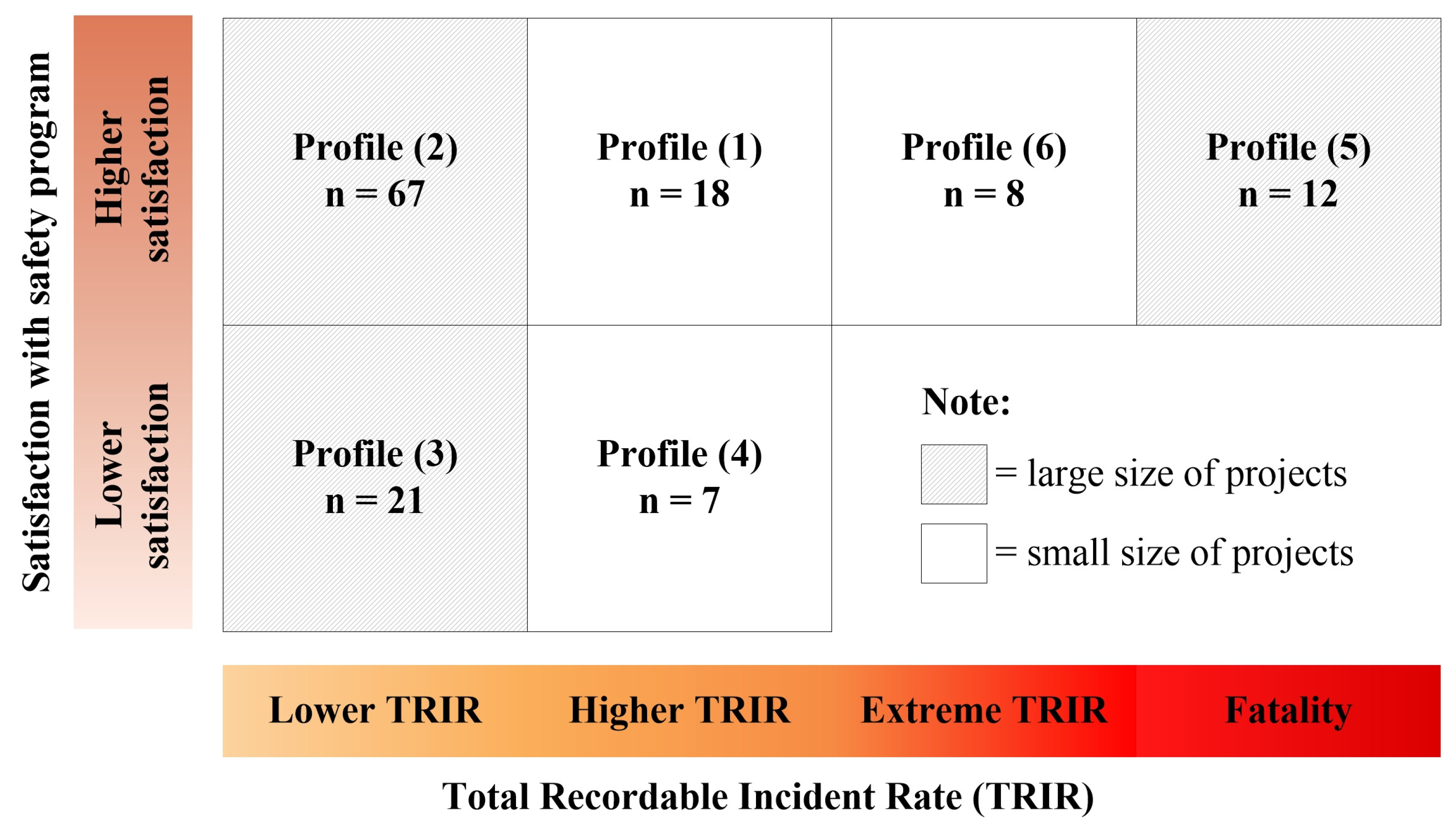 Buildings 15 01274 g005