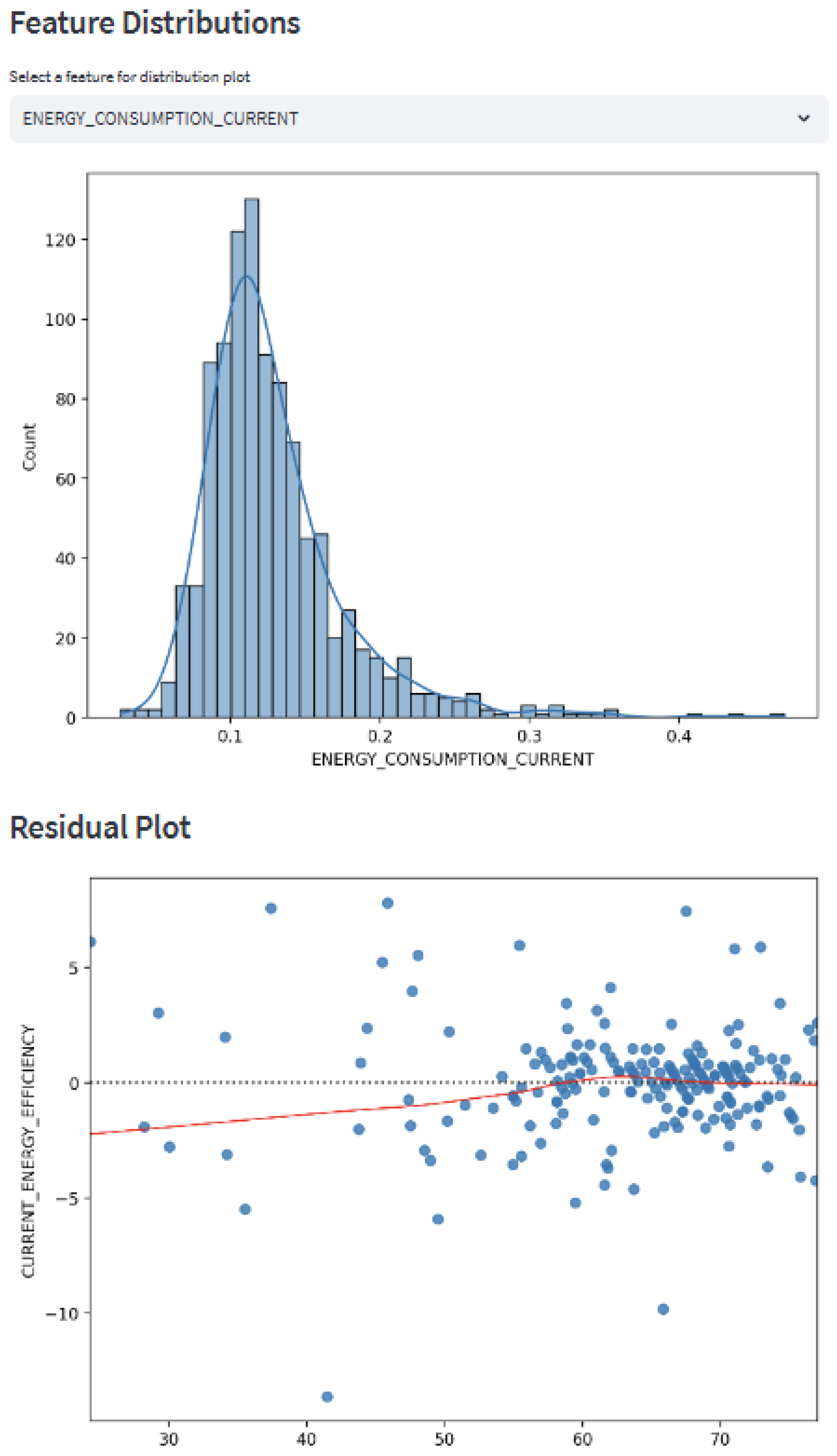Buildings 15 01275 g009