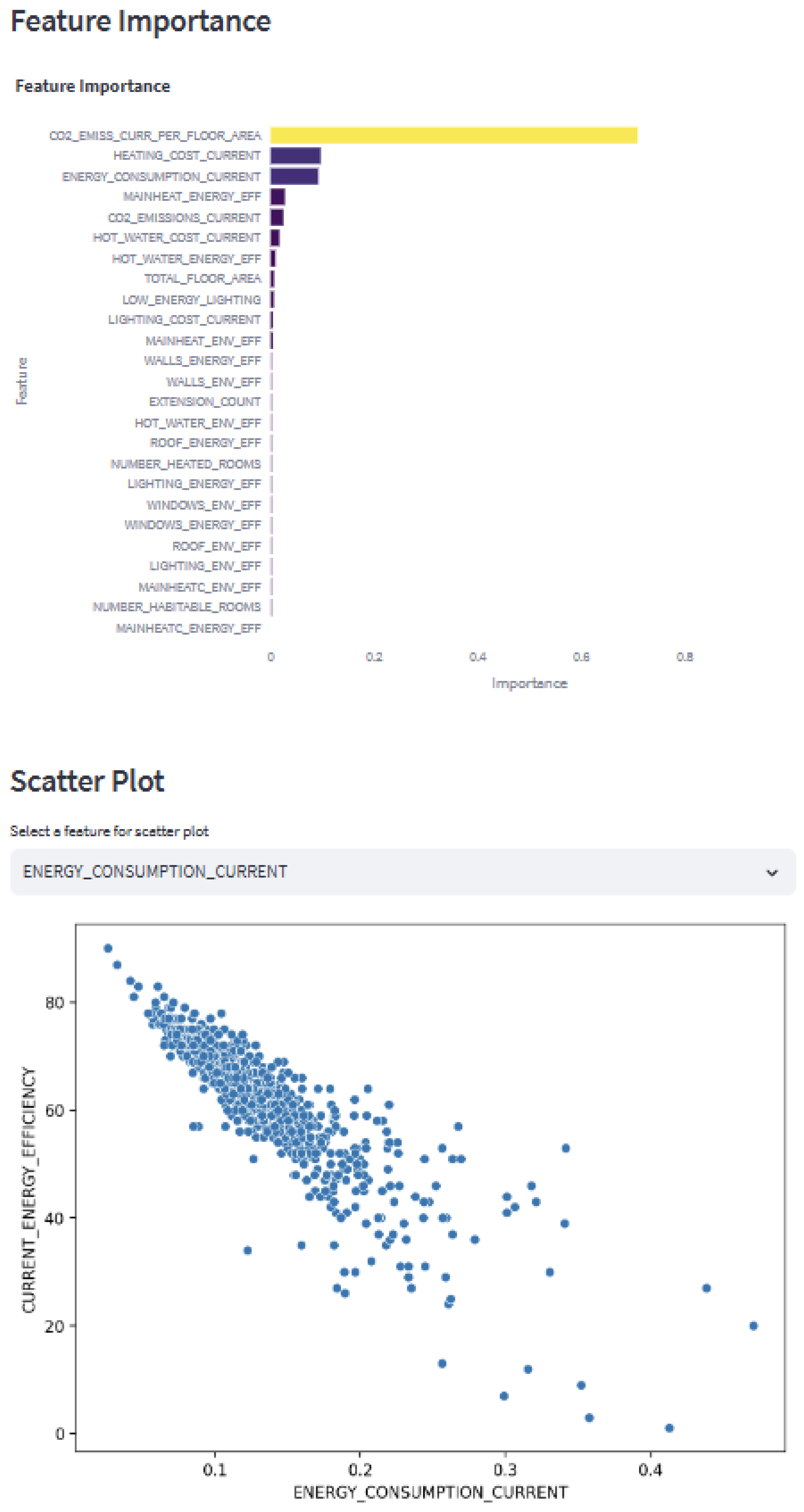 Buildings 15 01275 g010