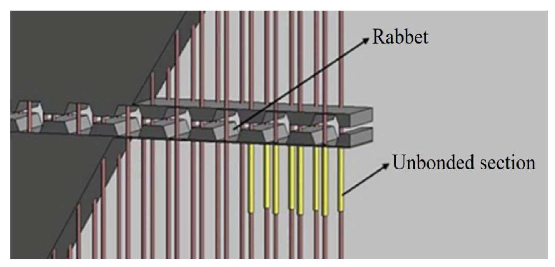 Buildings 15 01276 g001