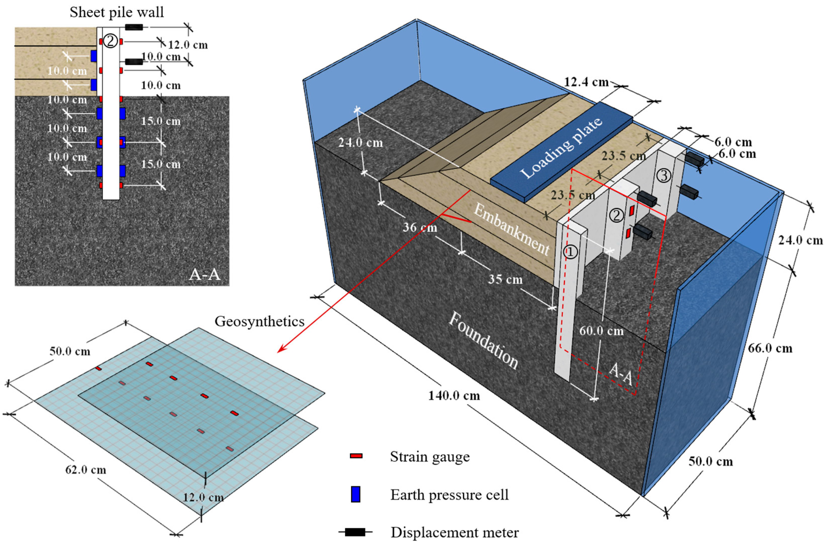 Buildings 15 01278 g002