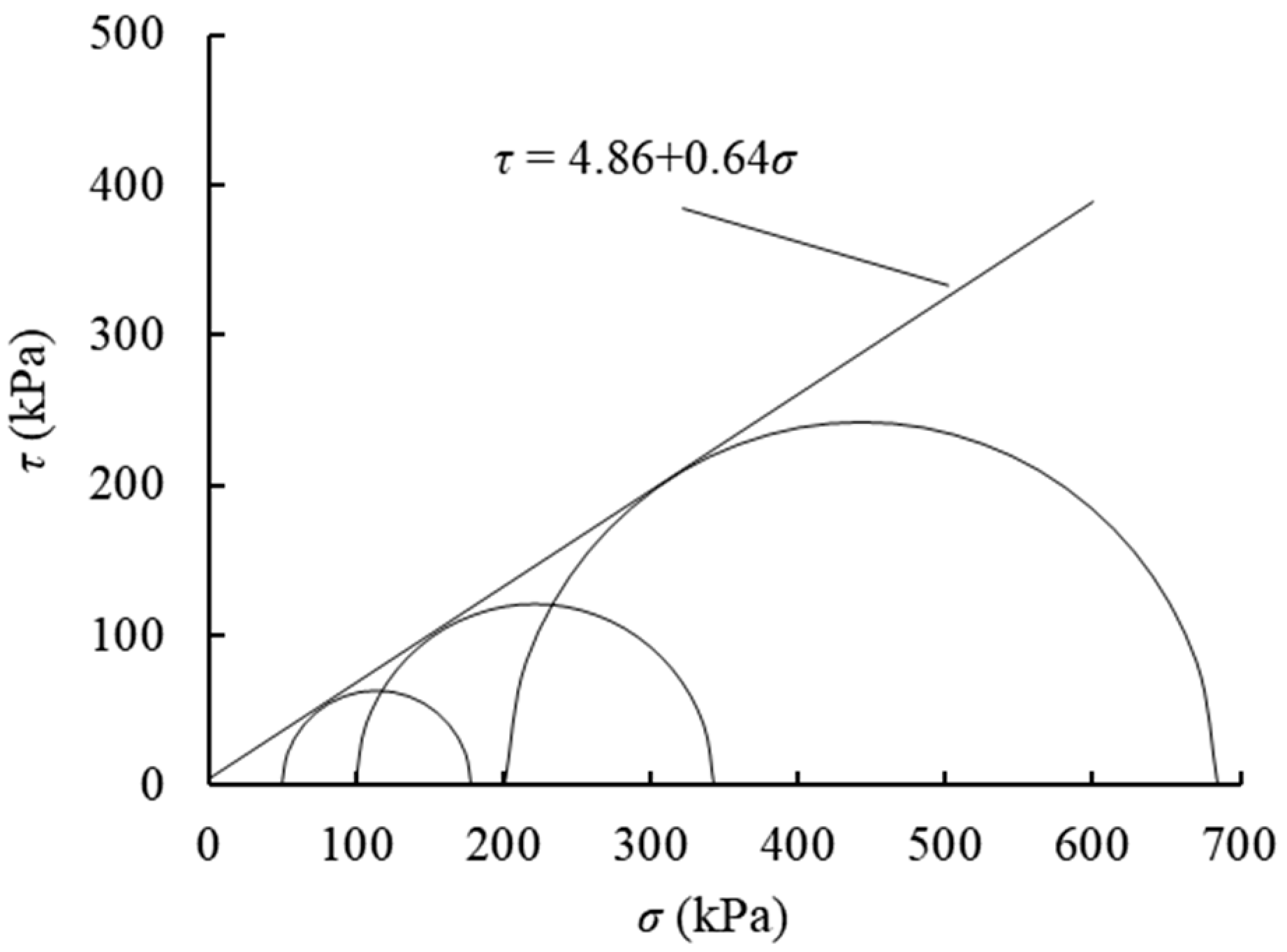 Buildings 15 01278 g004