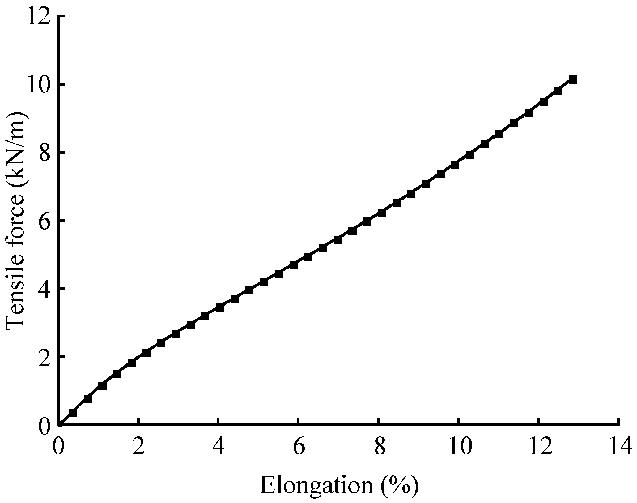 Buildings 15 01278 g006