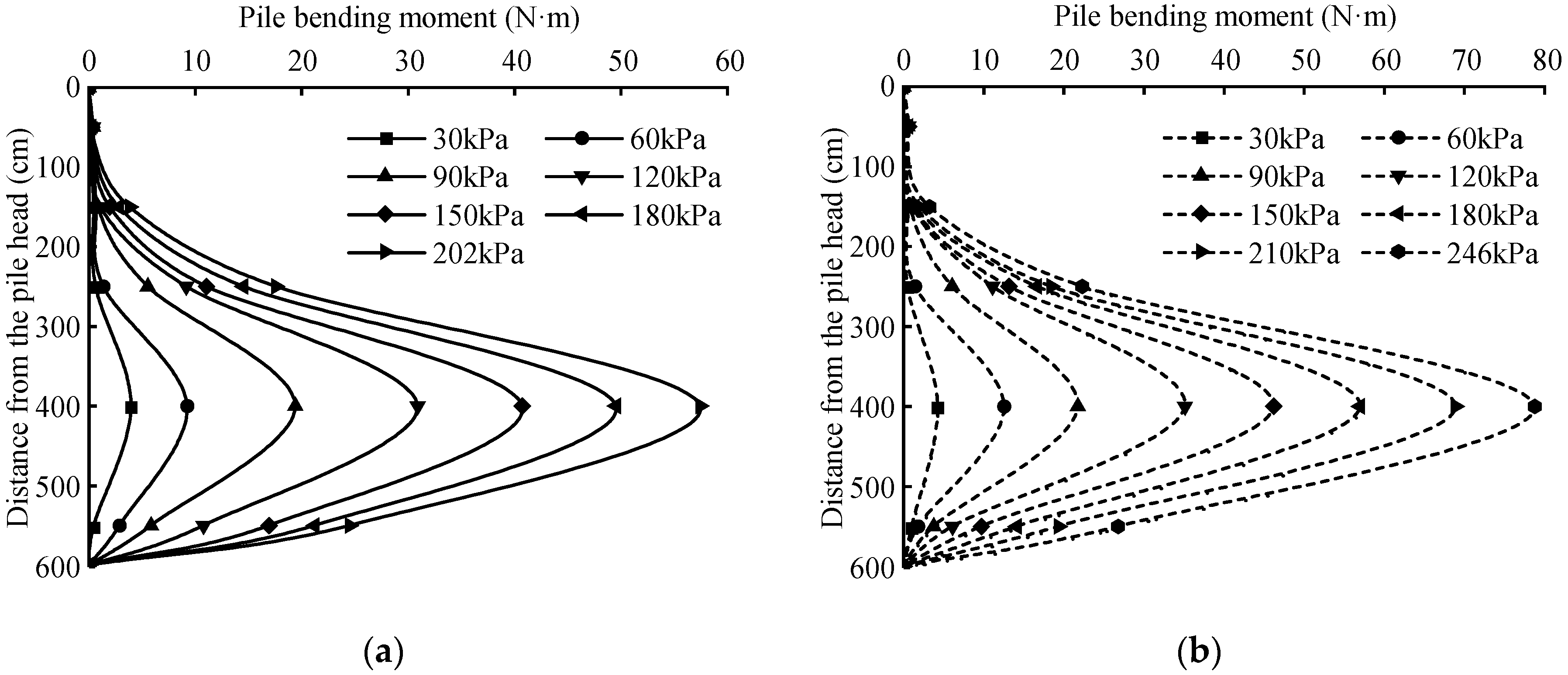 Buildings 15 01278 g011