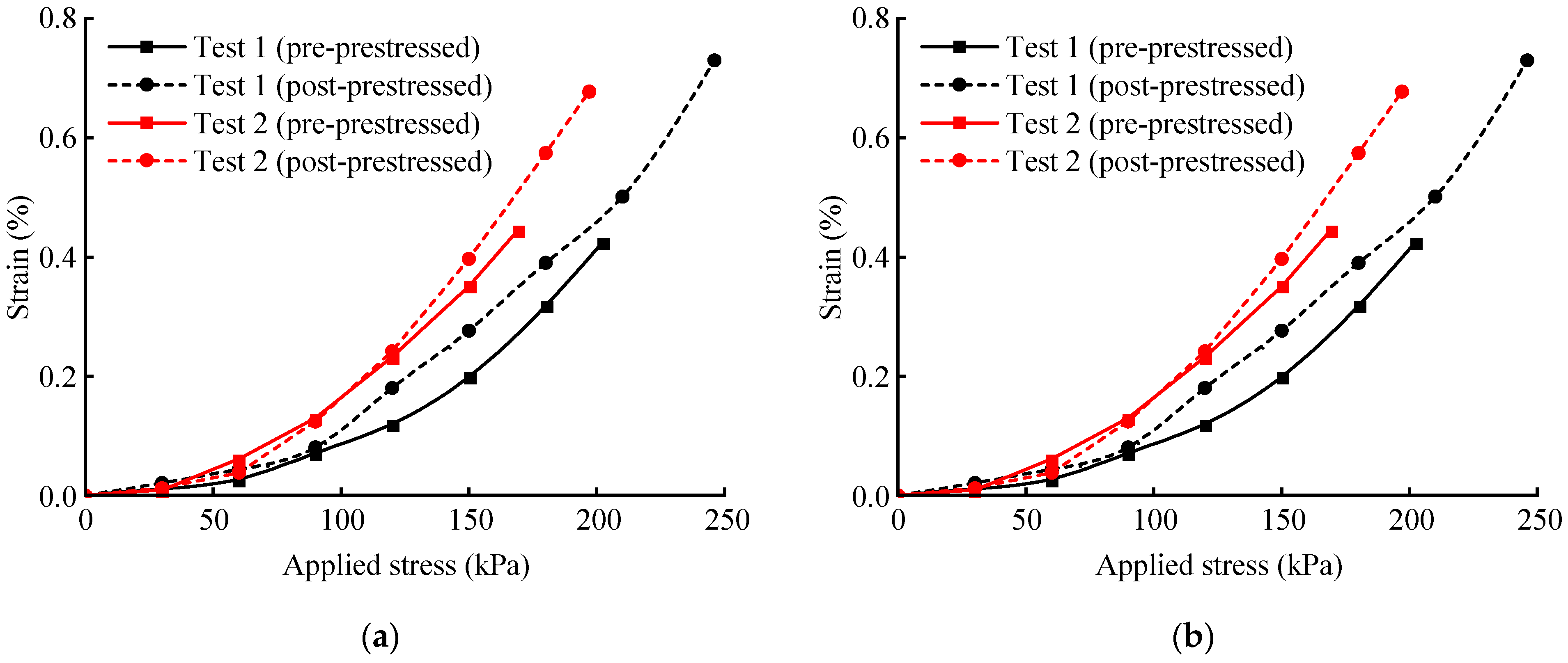 Buildings 15 01278 g013