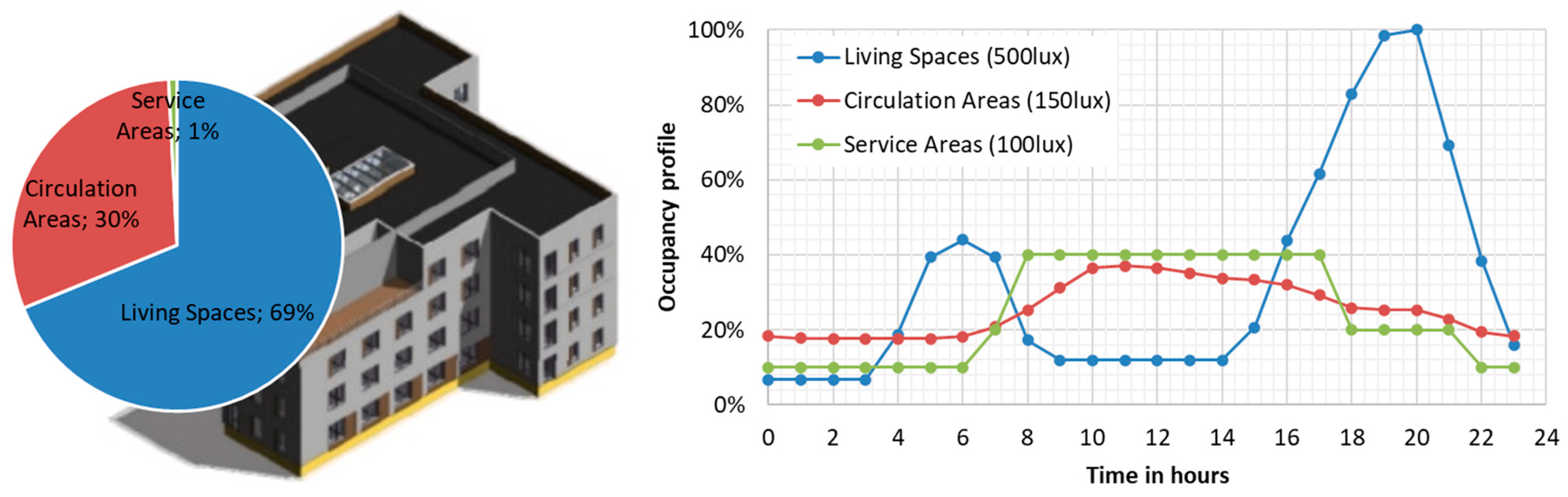 Buildings 15 01279 g001