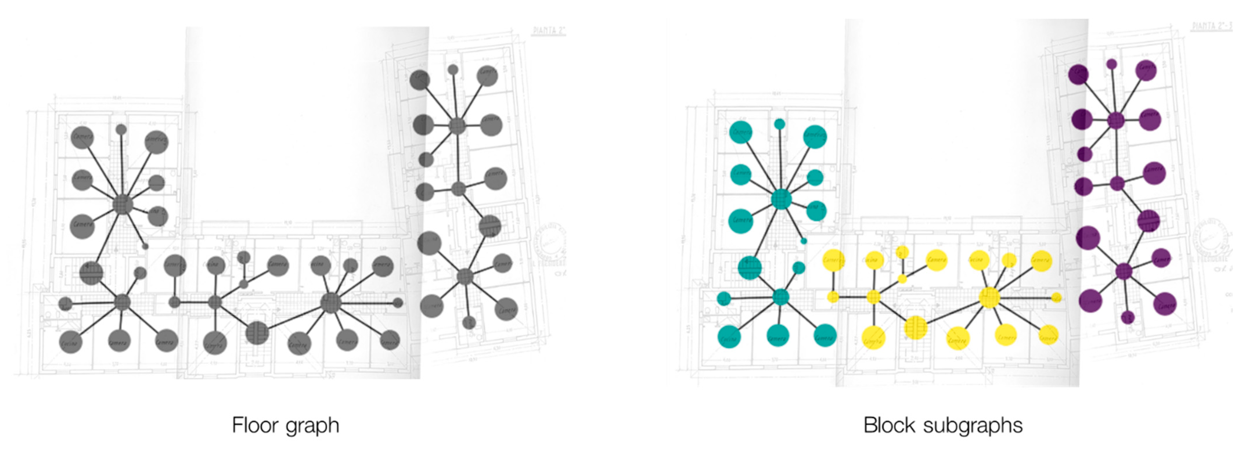 Buildings 15 01283 g007