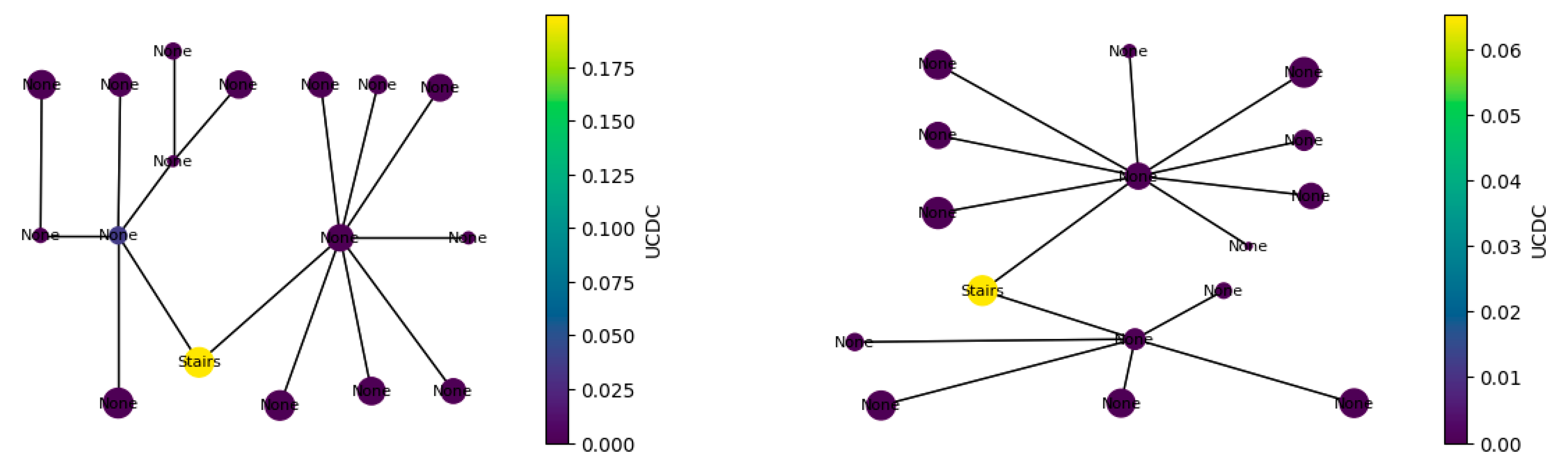 Buildings 15 01283 g008