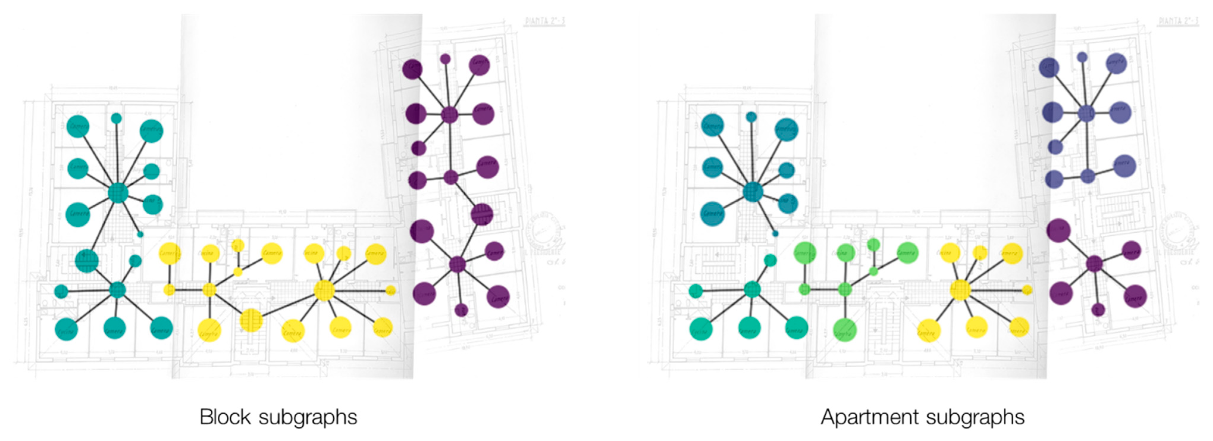 Buildings 15 01283 g009