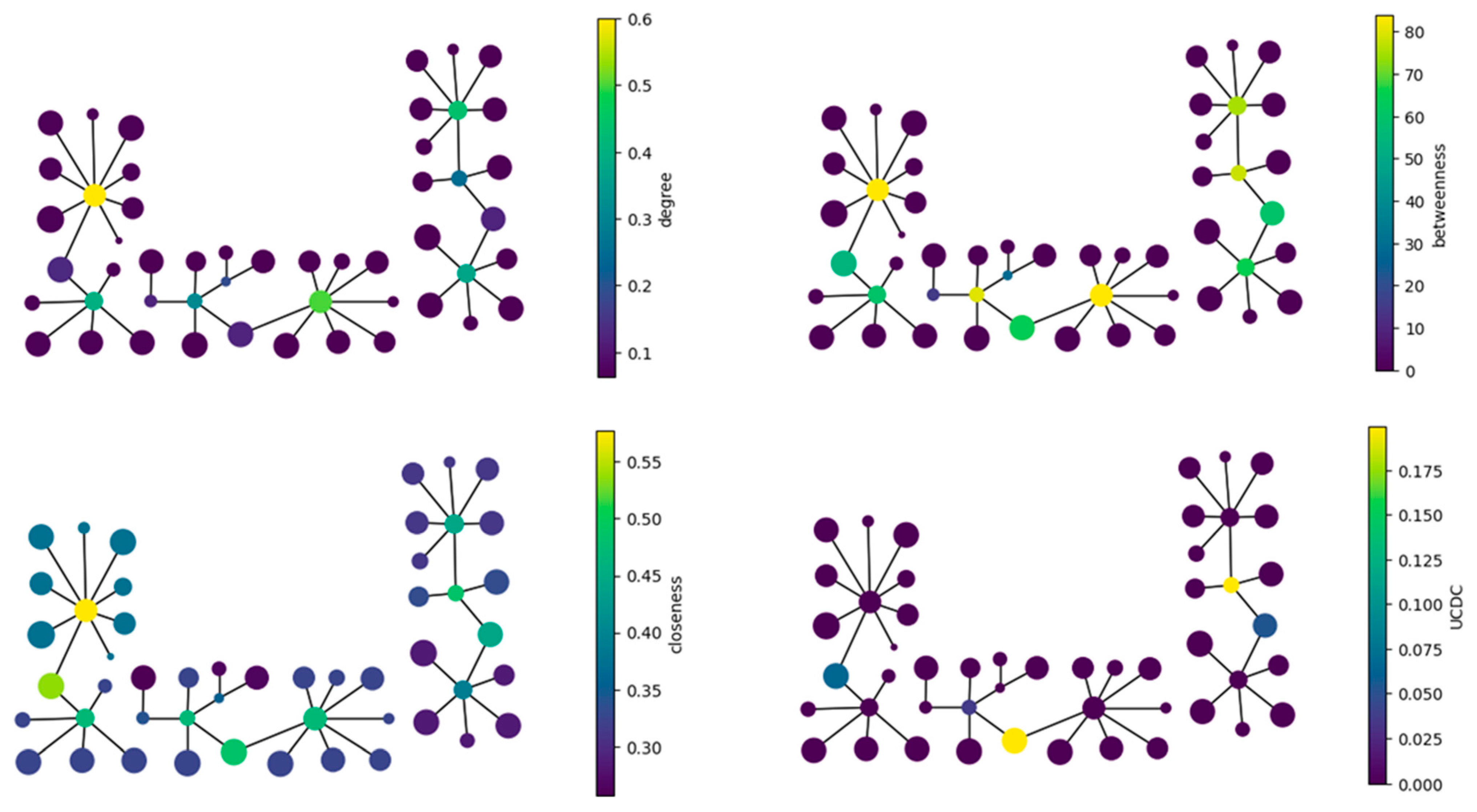 Buildings 15 01283 g015