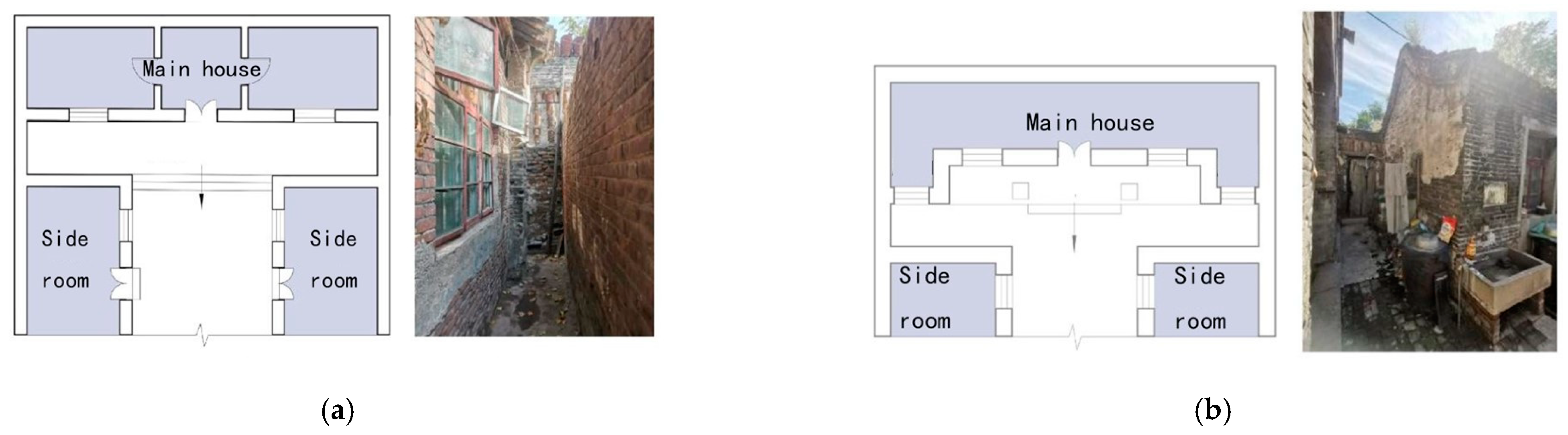 Buildings 15 01284 g008