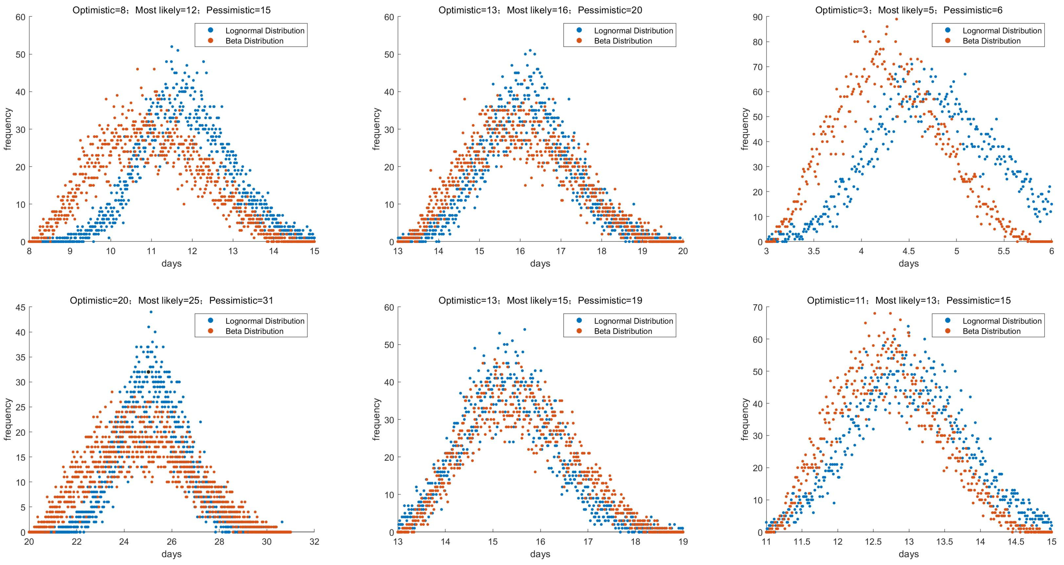 Buildings 15 01285 g002