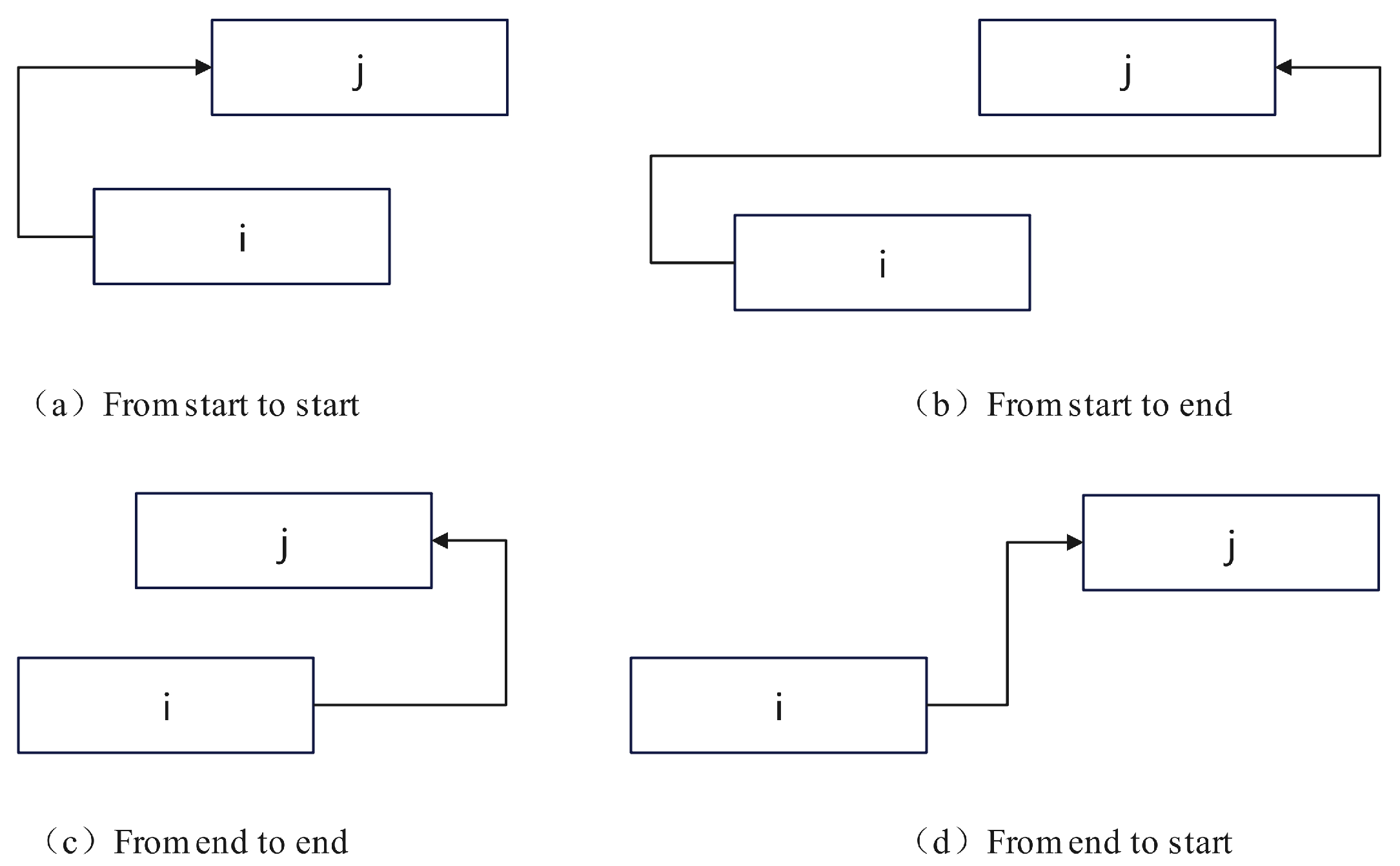 Buildings 15 01285 g003
