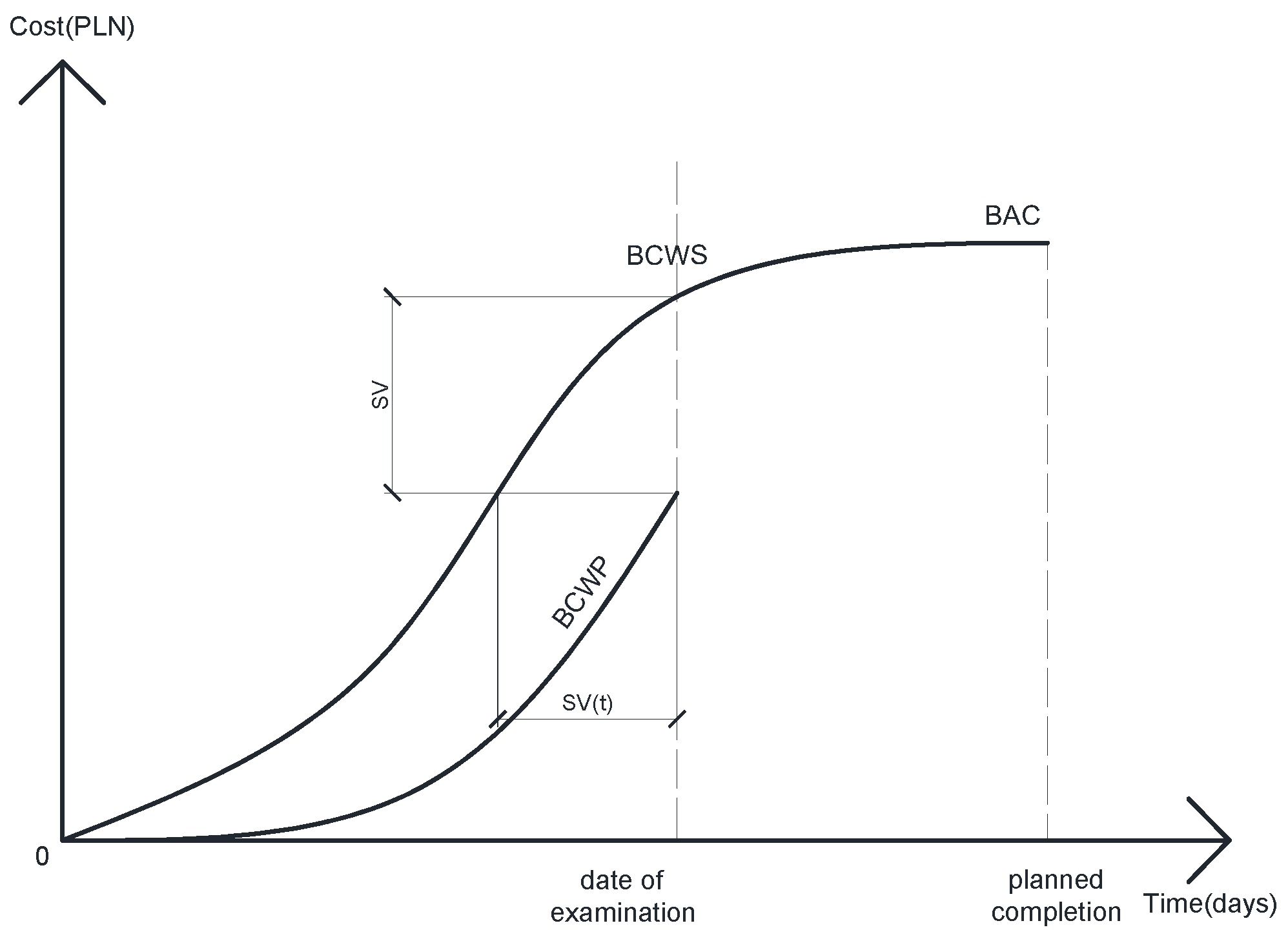 Buildings 15 01285 g007