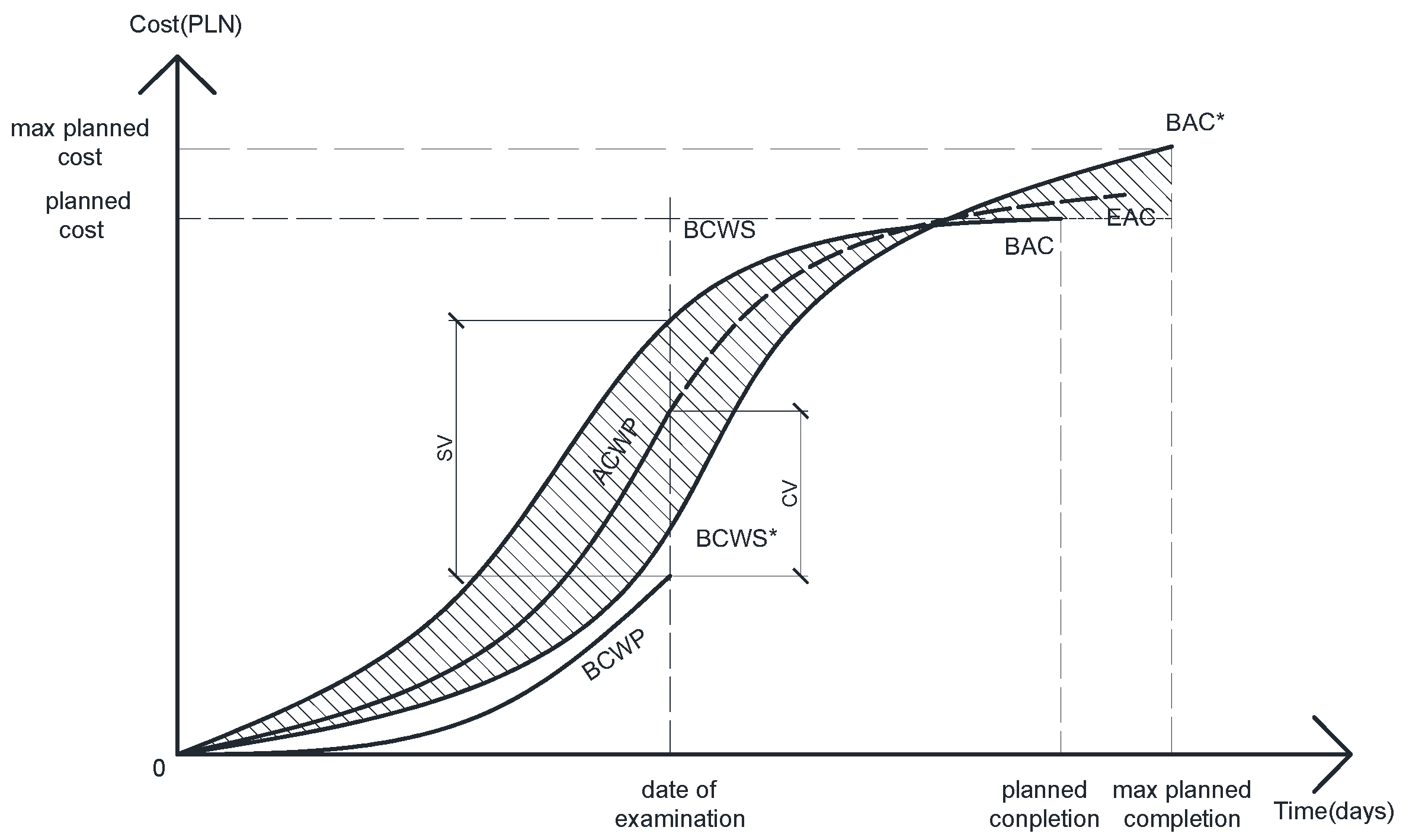 Buildings 15 01285 g008