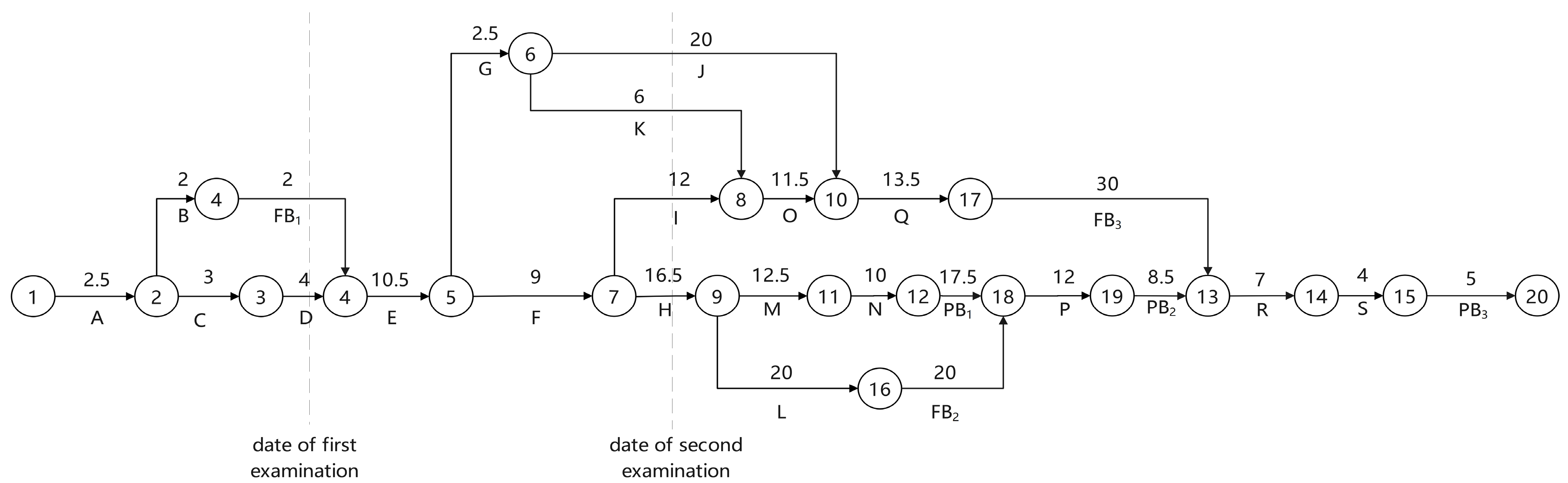 Buildings 15 01285 g013