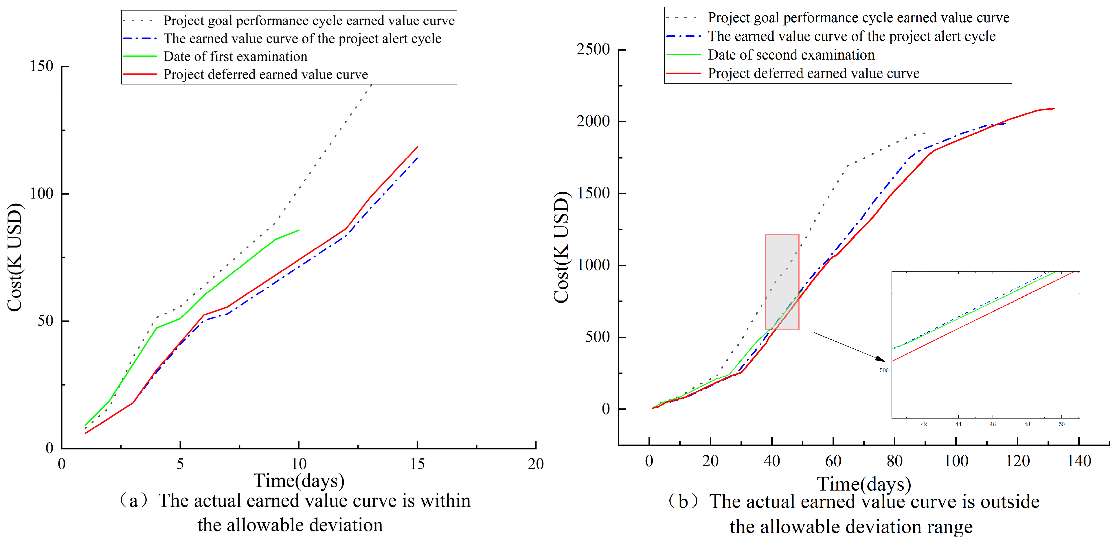 Buildings 15 01285 g016