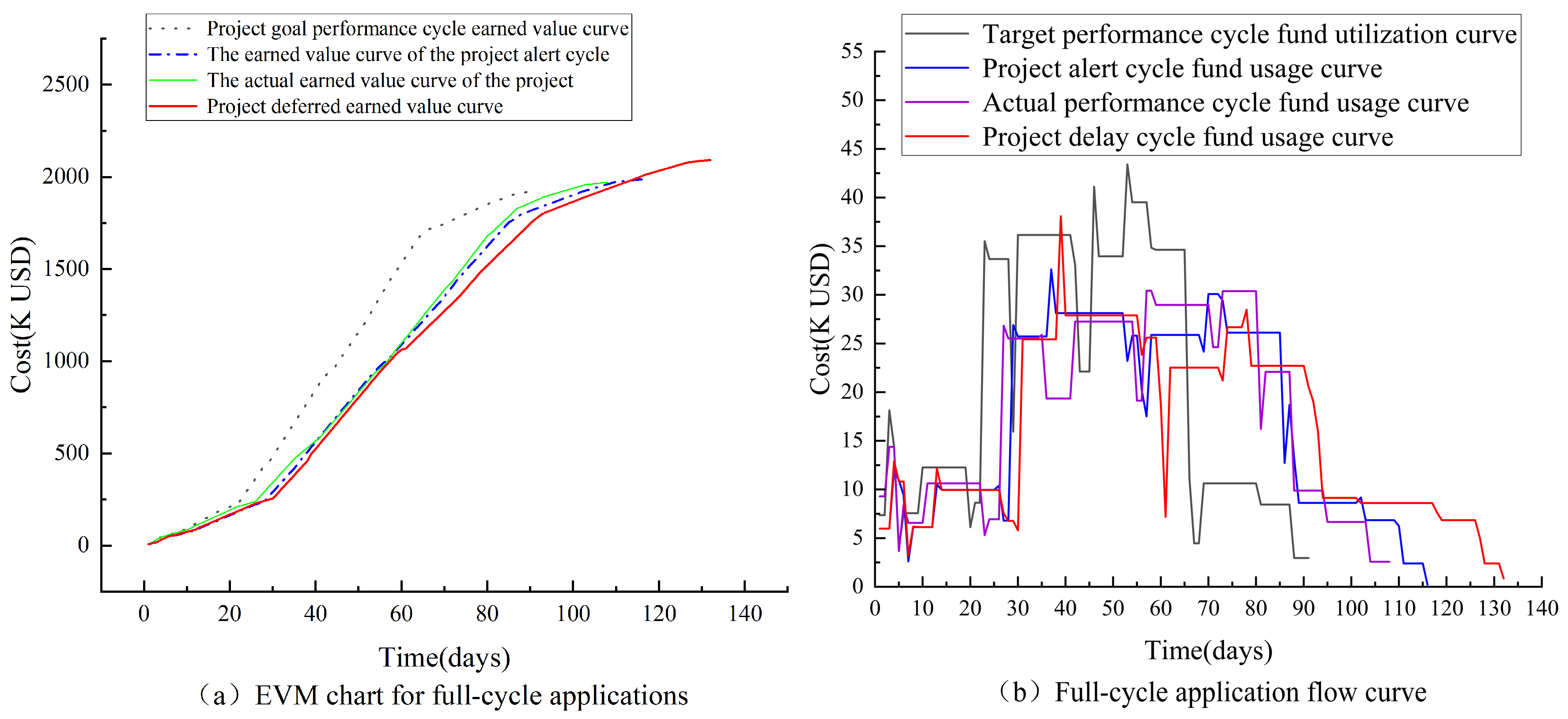 Buildings 15 01285 g017
