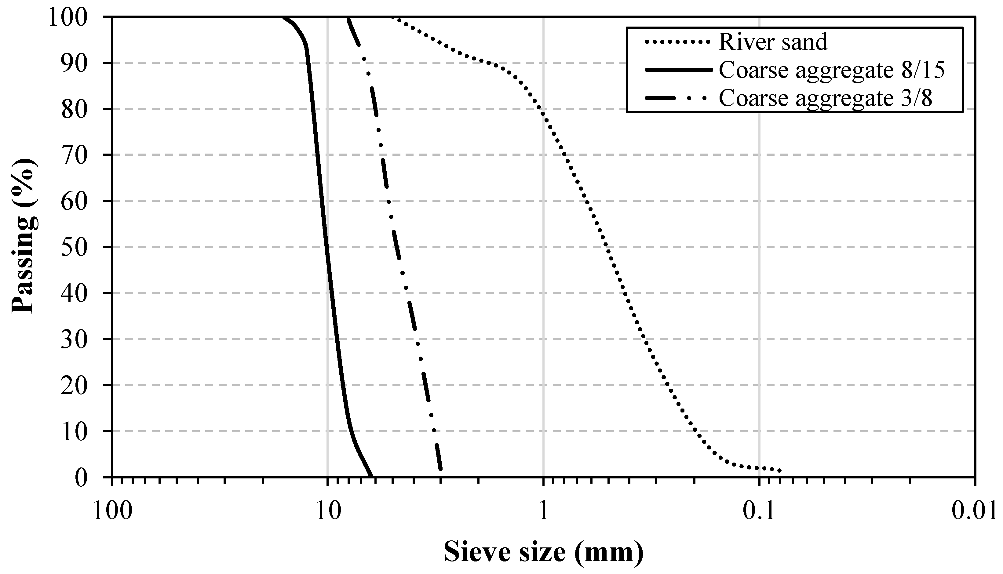 Buildings 15 01286 g001