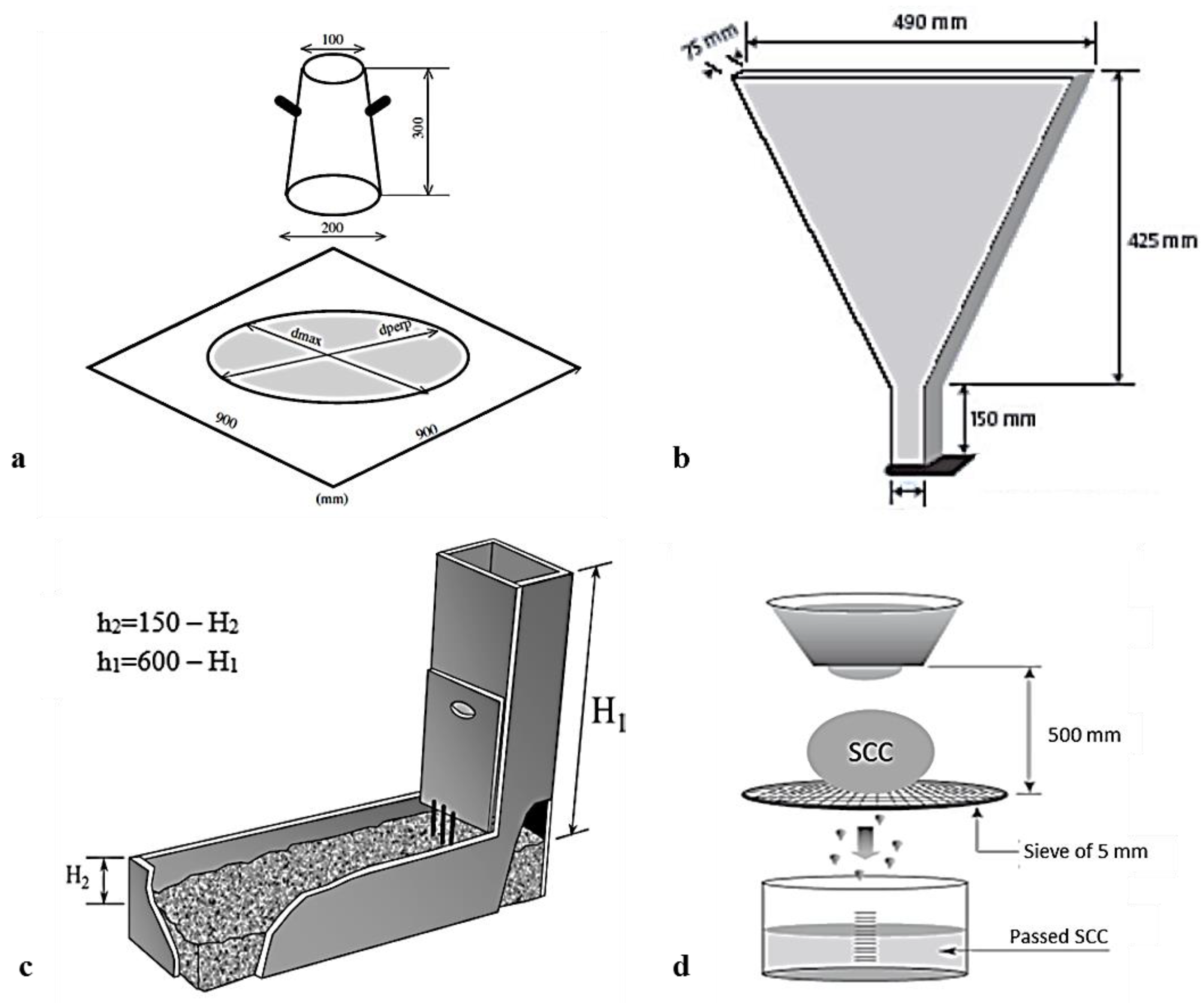 Buildings 15 01286 g004