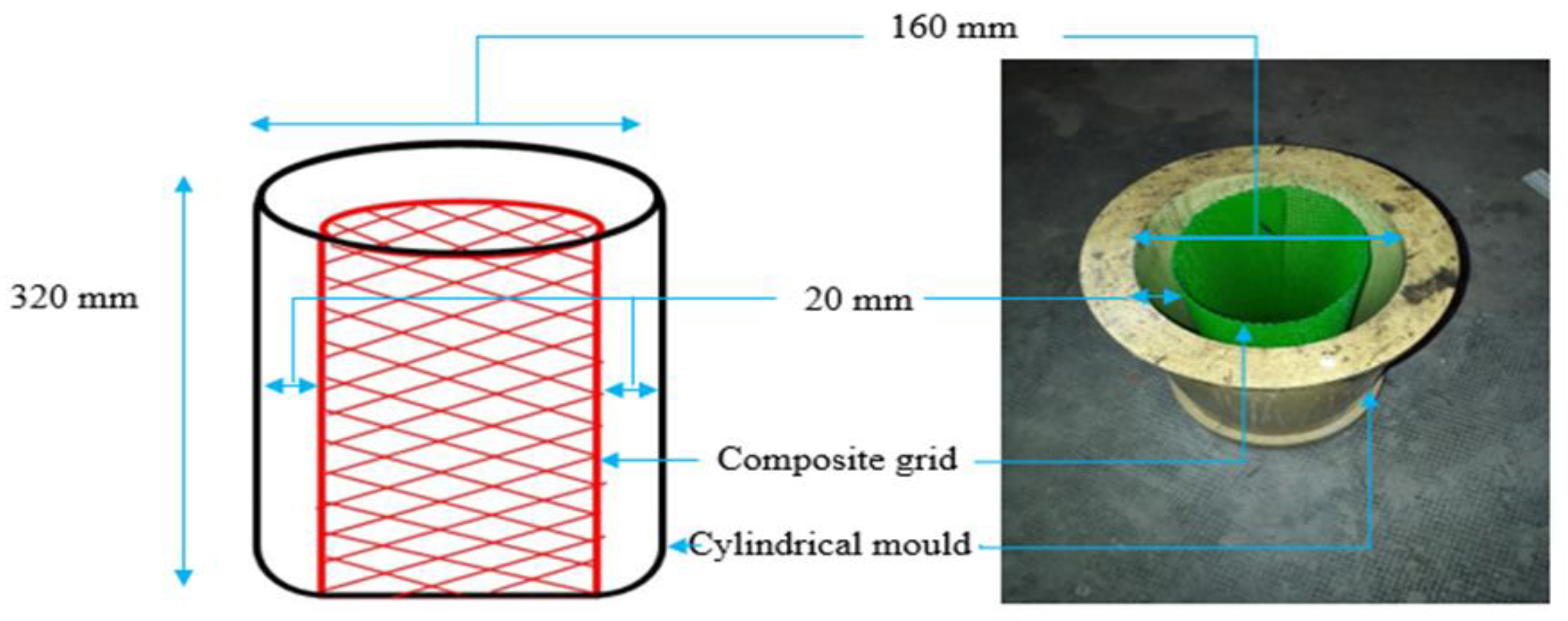 Buildings 15 01286 g005