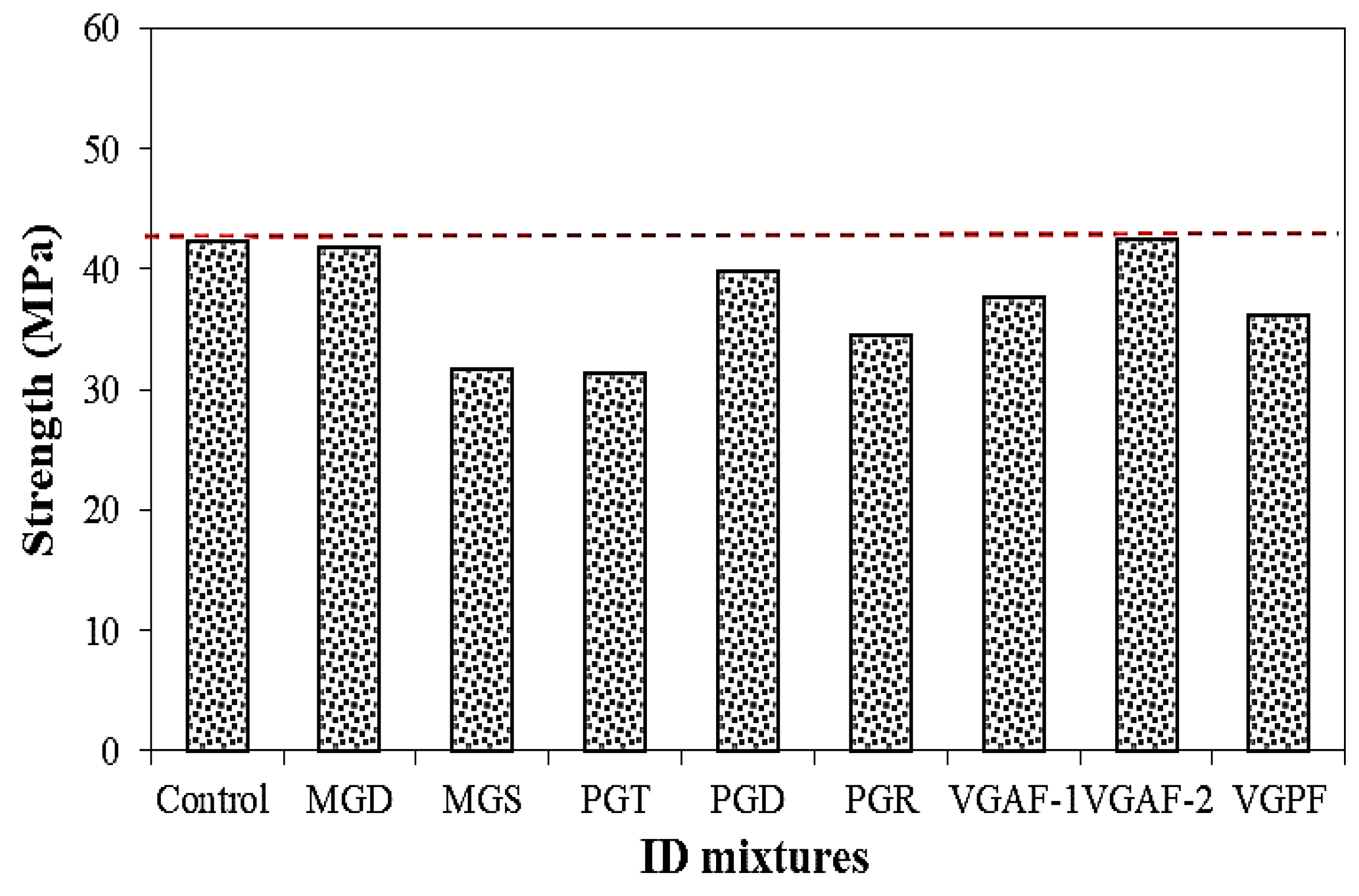 Buildings 15 01286 g011