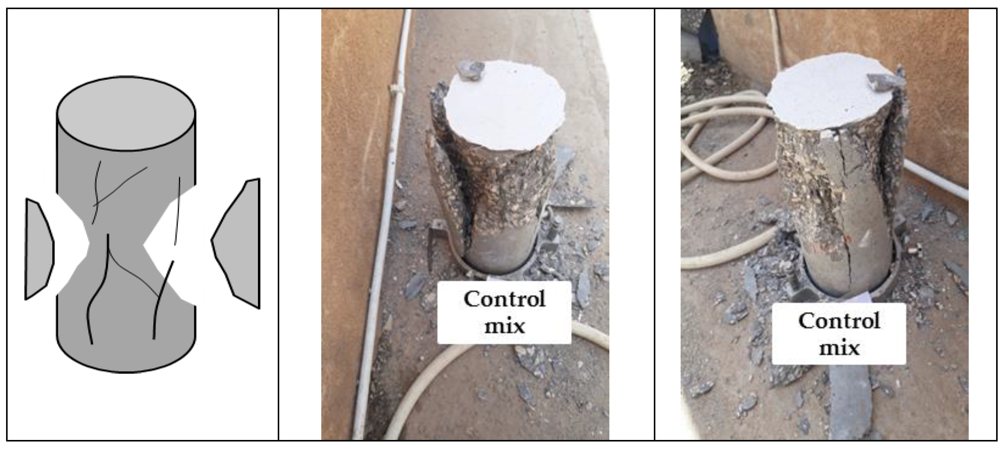 Buildings 15 01286 g014