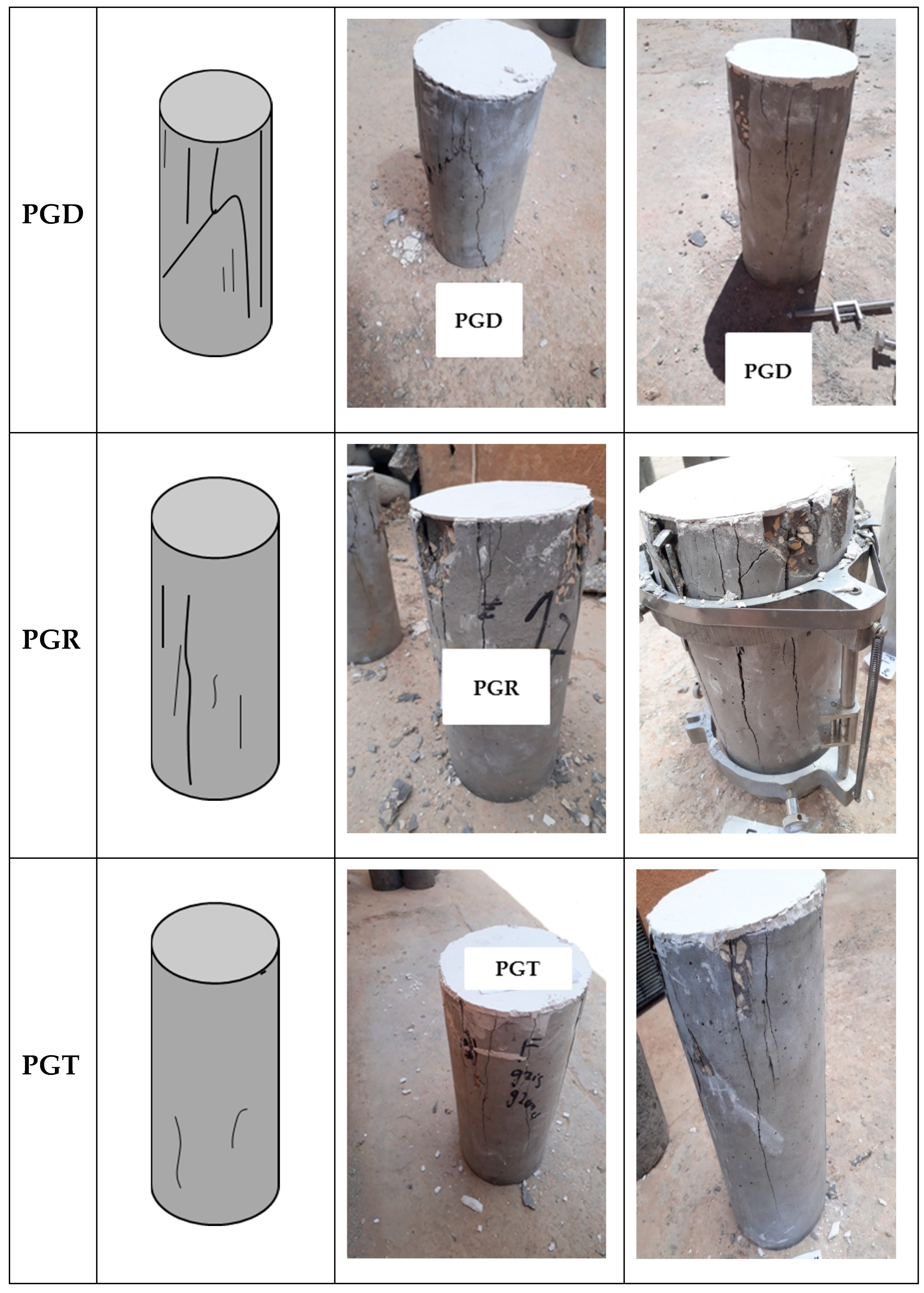 Buildings 15 01286 g015