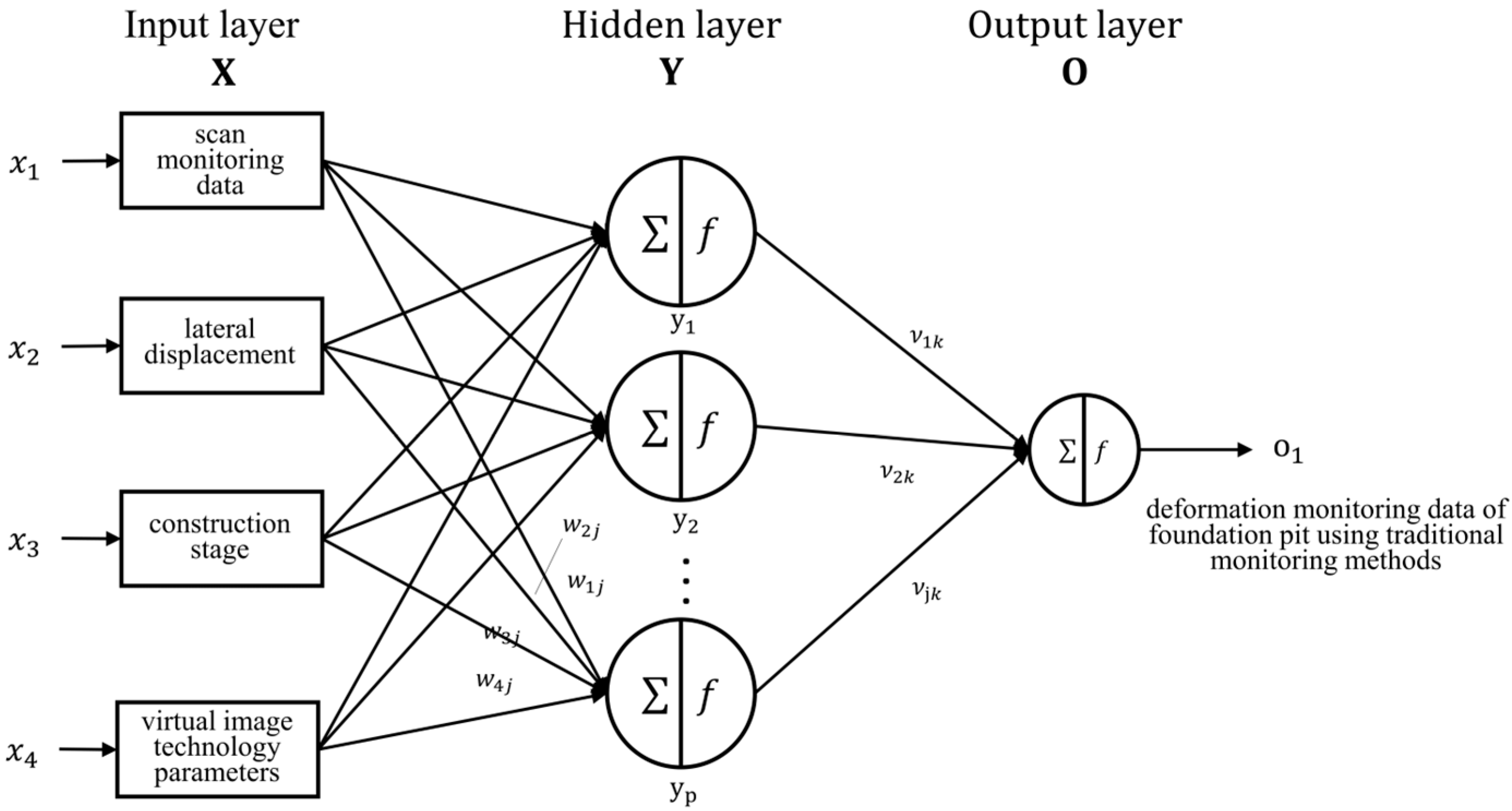 Buildings 15 01290 g003