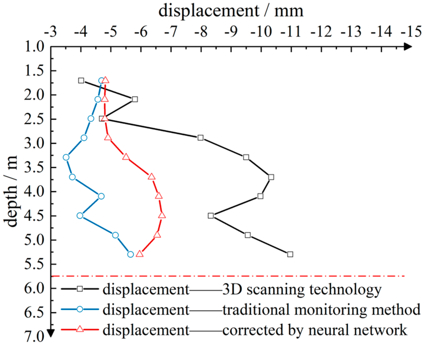 Buildings 15 01290 g011