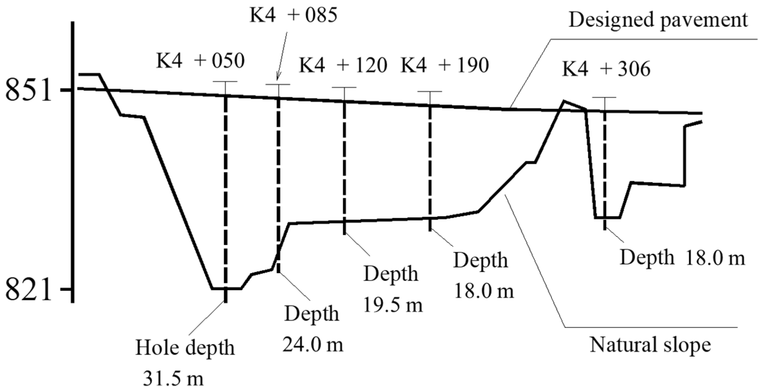 Buildings 15 01291 g004