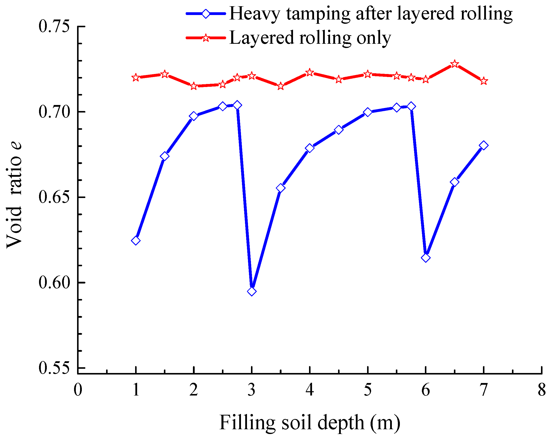 Buildings 15 01291 g009