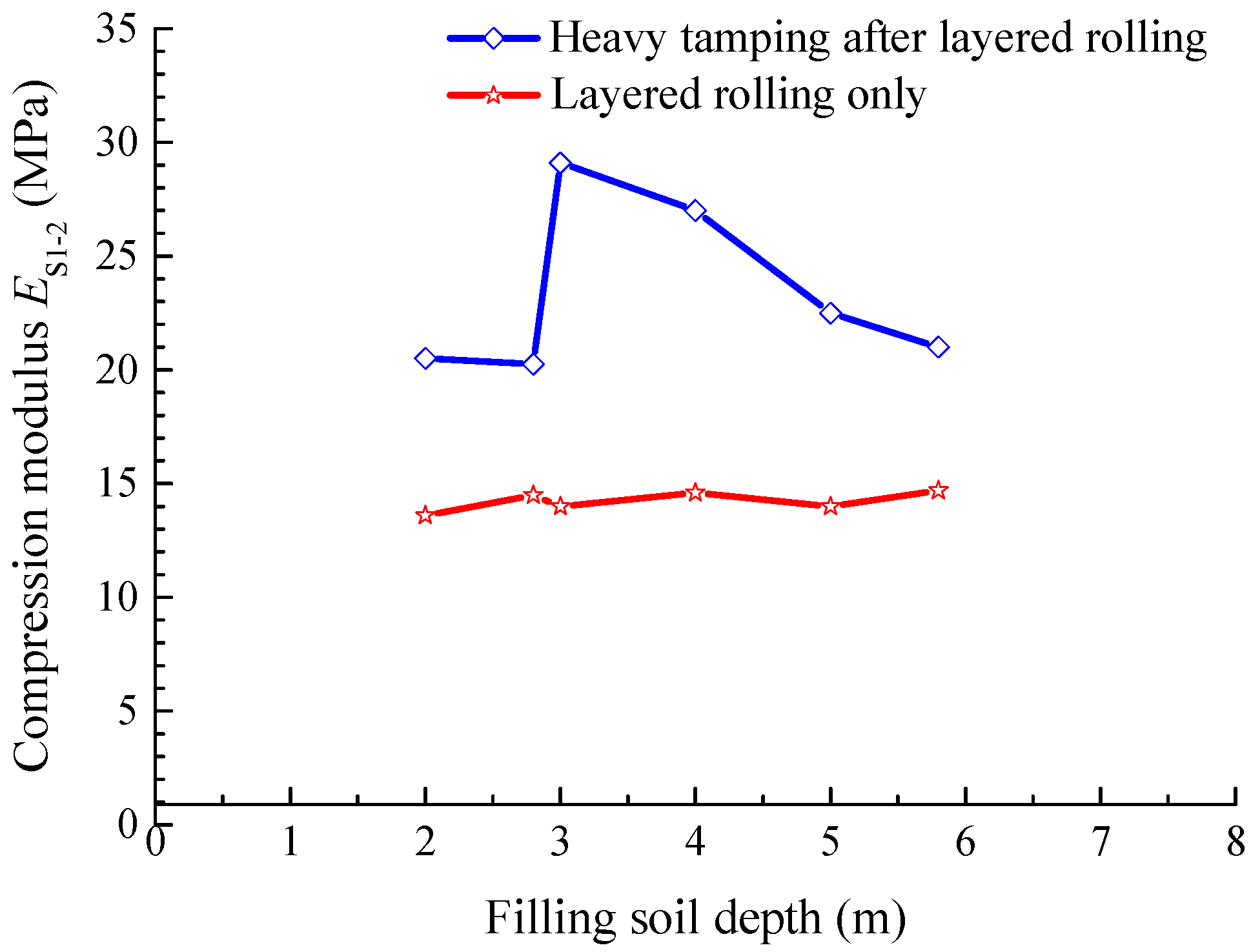 Buildings 15 01291 g011