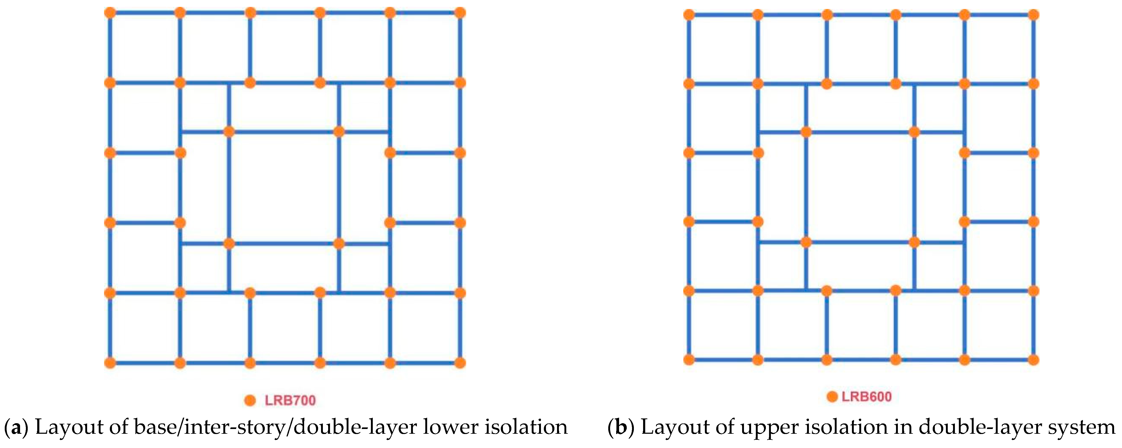 Buildings 15 01292 g005