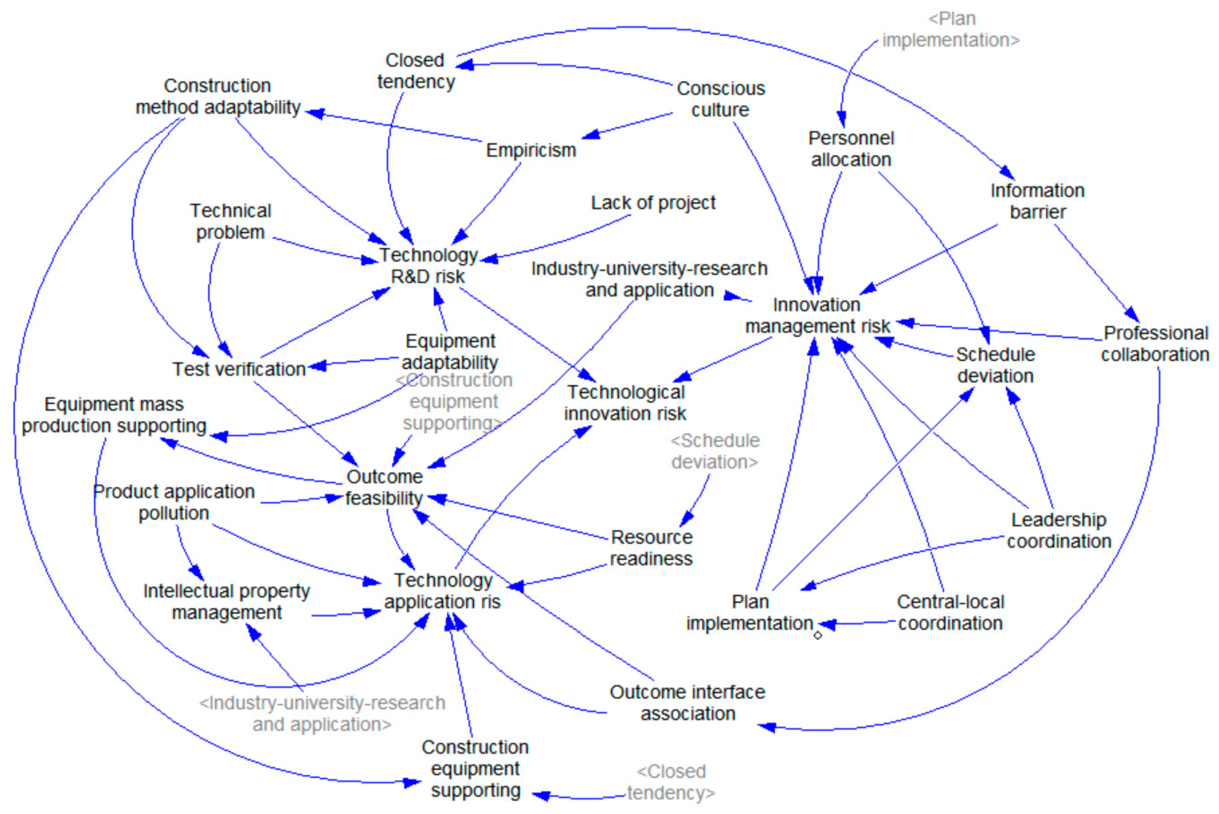 Buildings 15 01294 g002